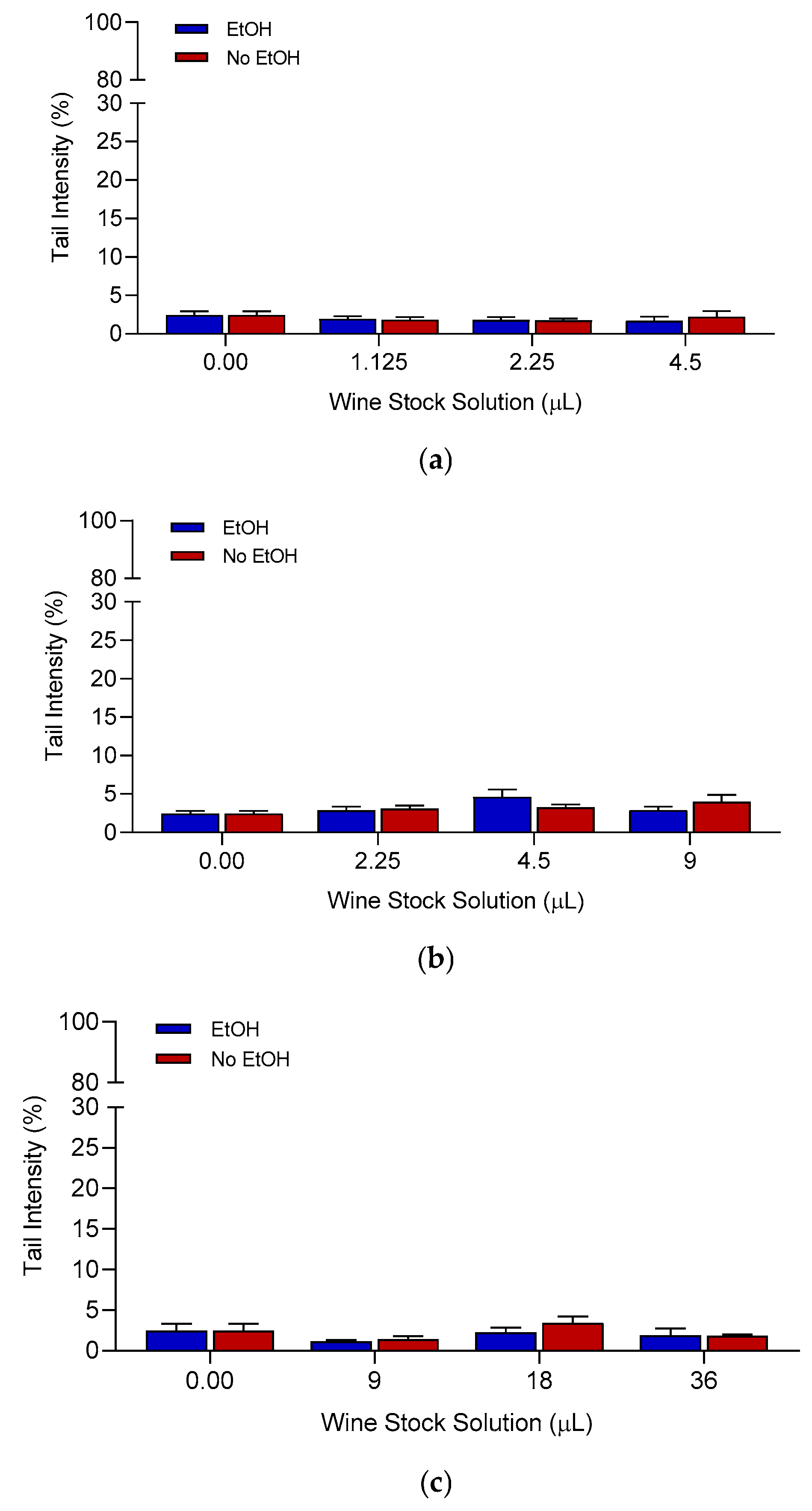 Foods 13 03554 g010 Foods 13 03554 g010