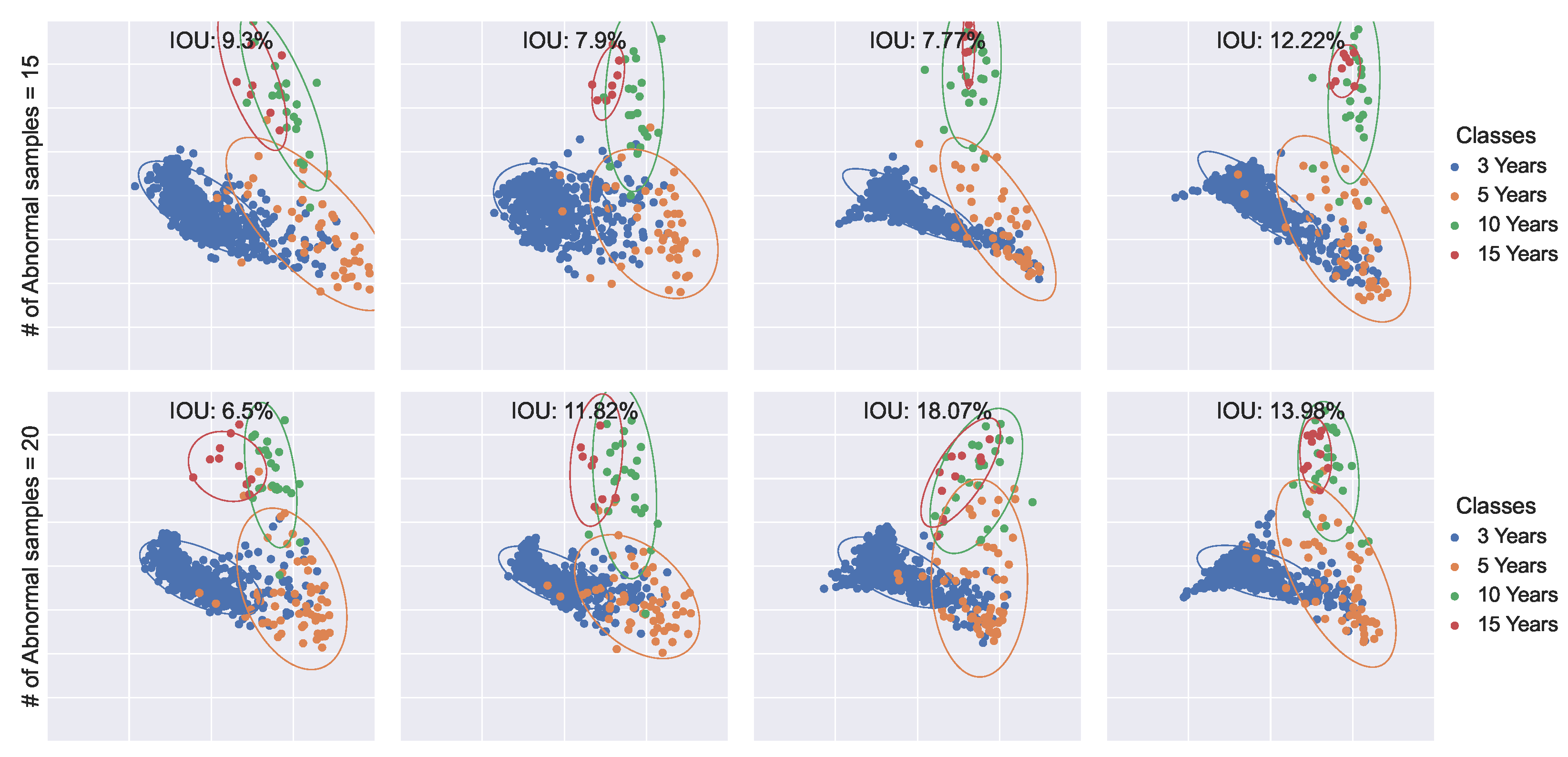 Foods 13 03598 g012b