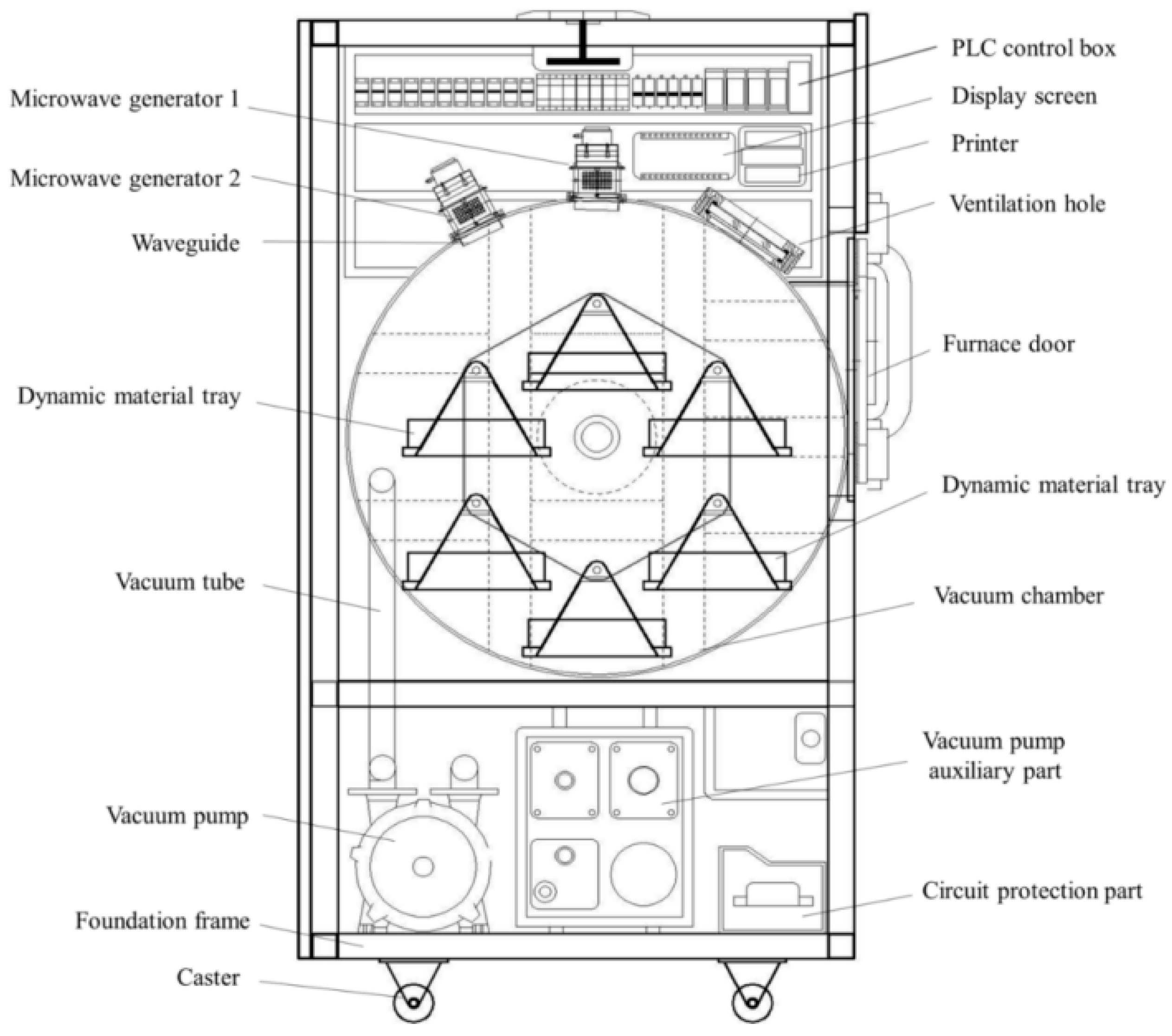 Foods 13 03712 g001 Foods 13 03712 g001