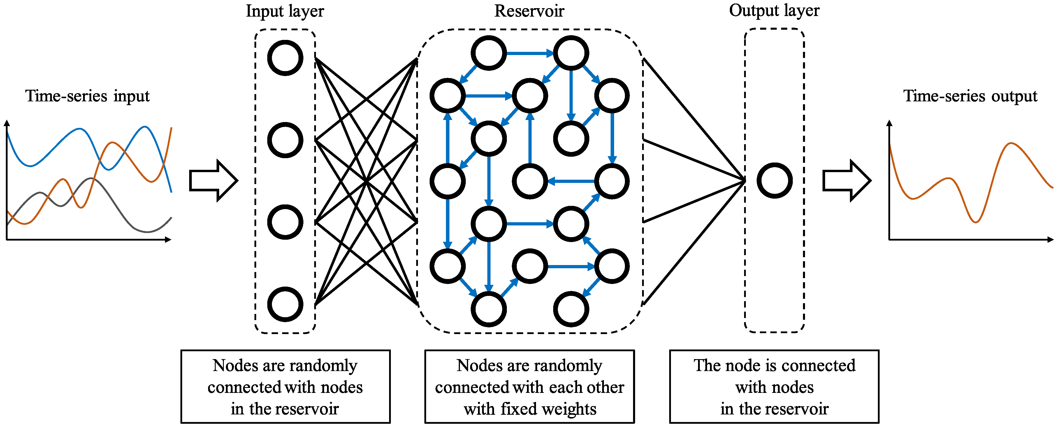 Foods 13 03755 g002 Foods 13 03755 g002