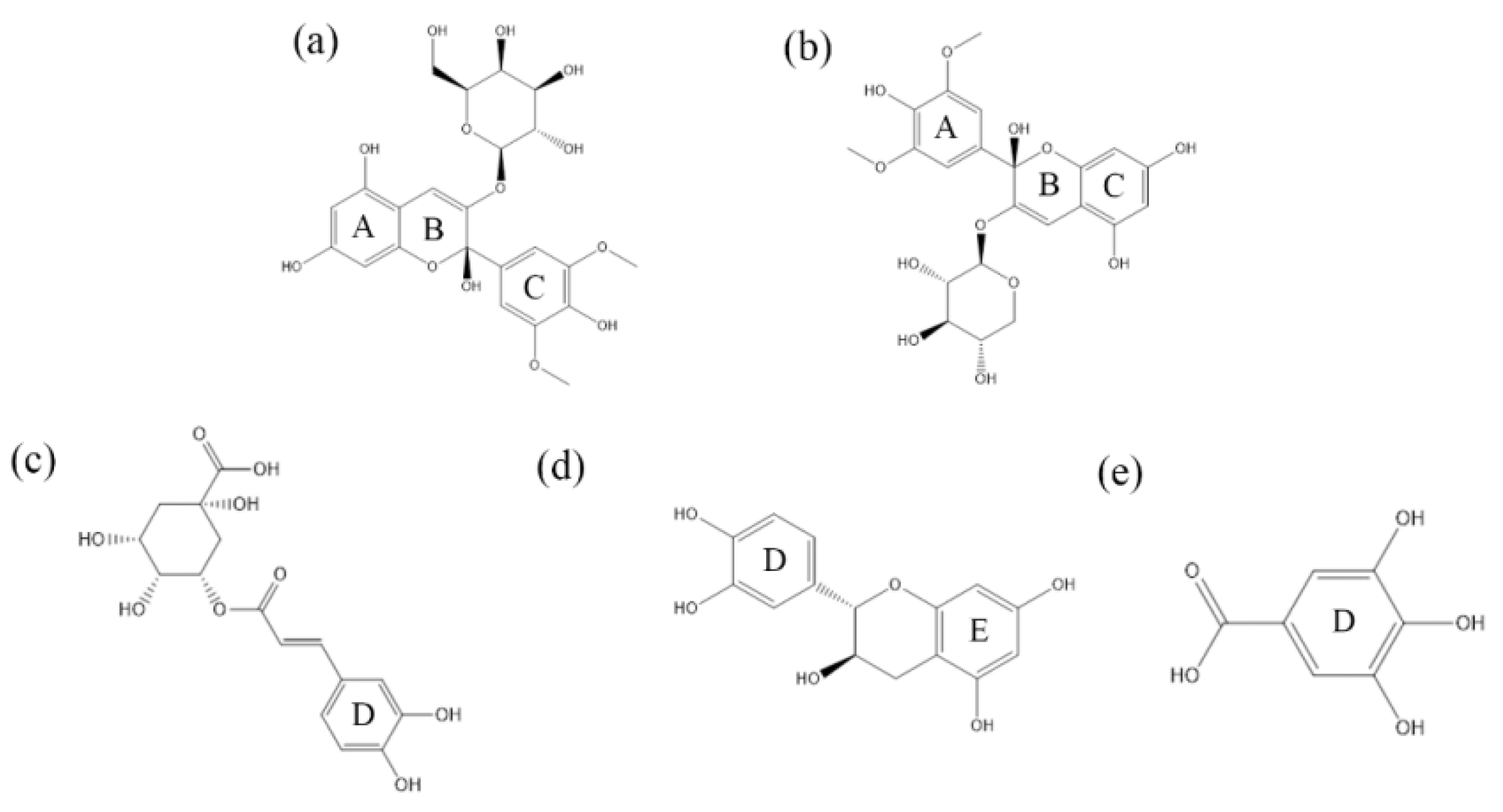 Foods 13 03756 g006 Foods 13 03756 g006