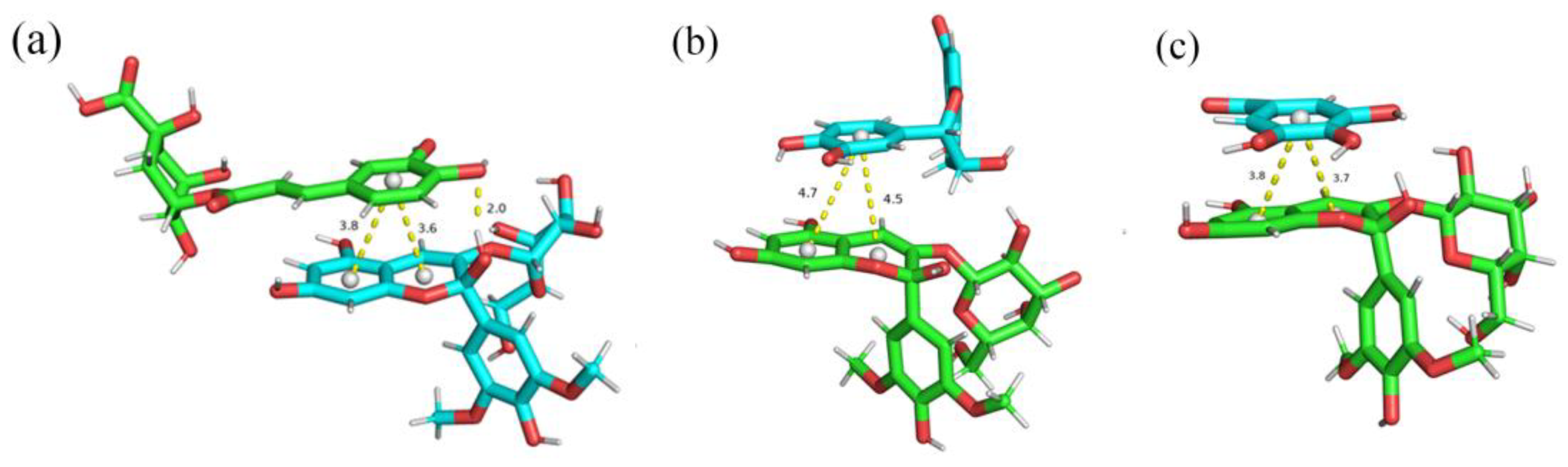Foods 13 03756 g007 Foods 13 03756 g007