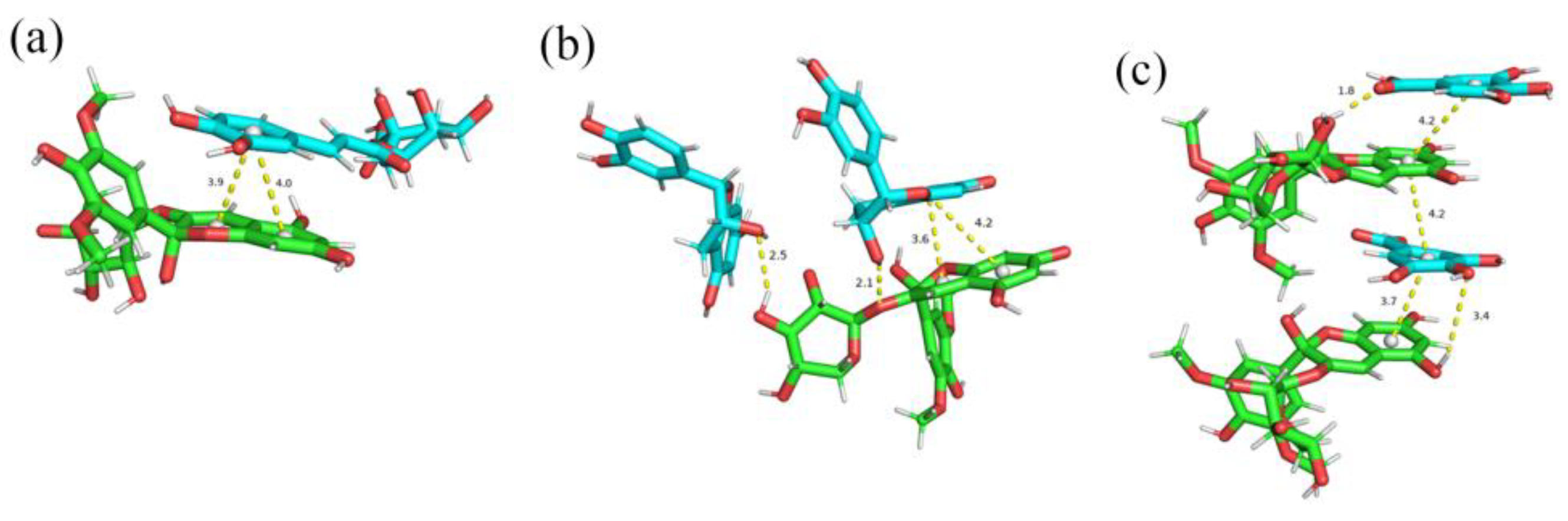 Foods 13 03756 g008 Foods 13 03756 g008