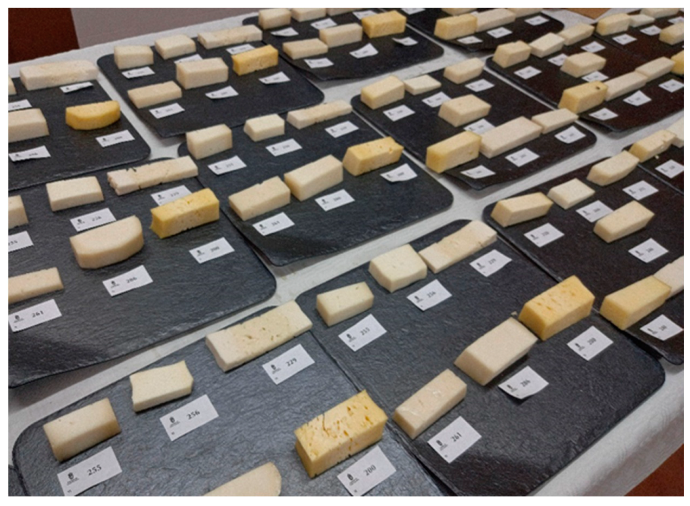 Foods 13 03769 g002 Foods 13 03769 g002