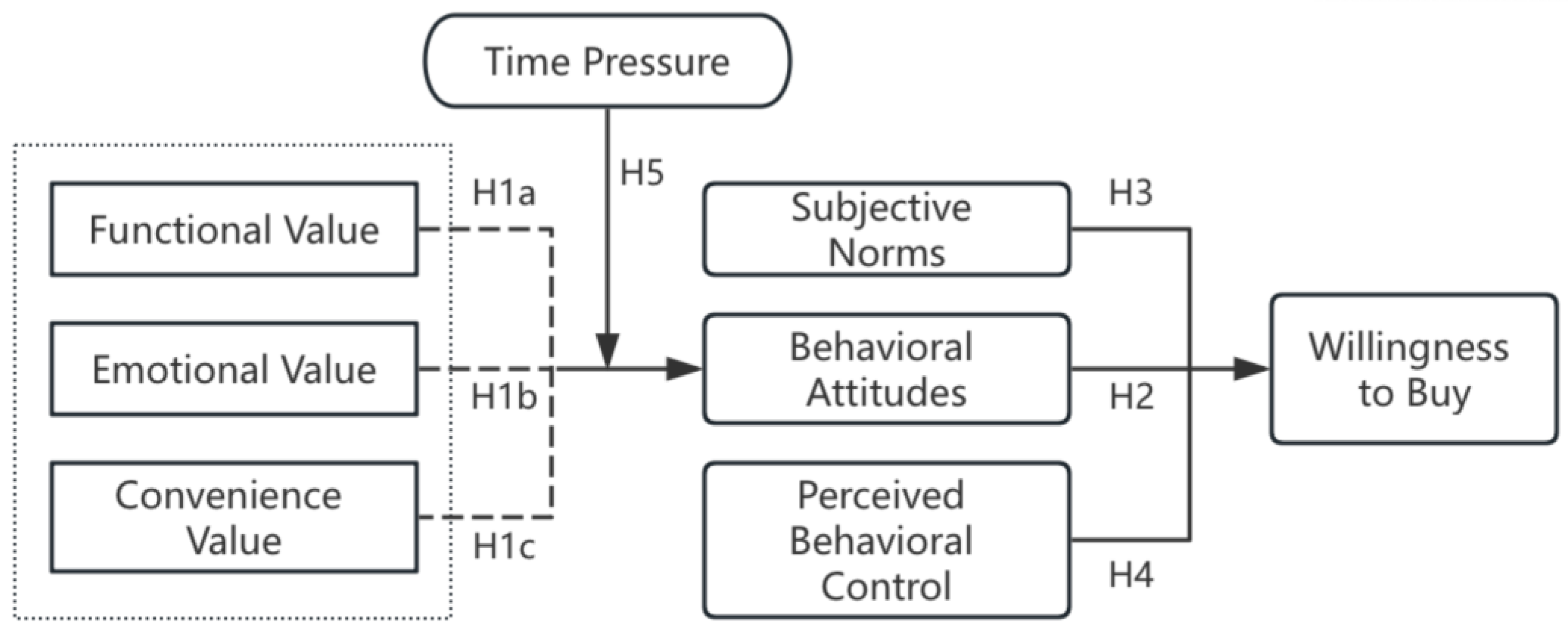 Foods 13 03778 g001 Foods 13 03778 g001