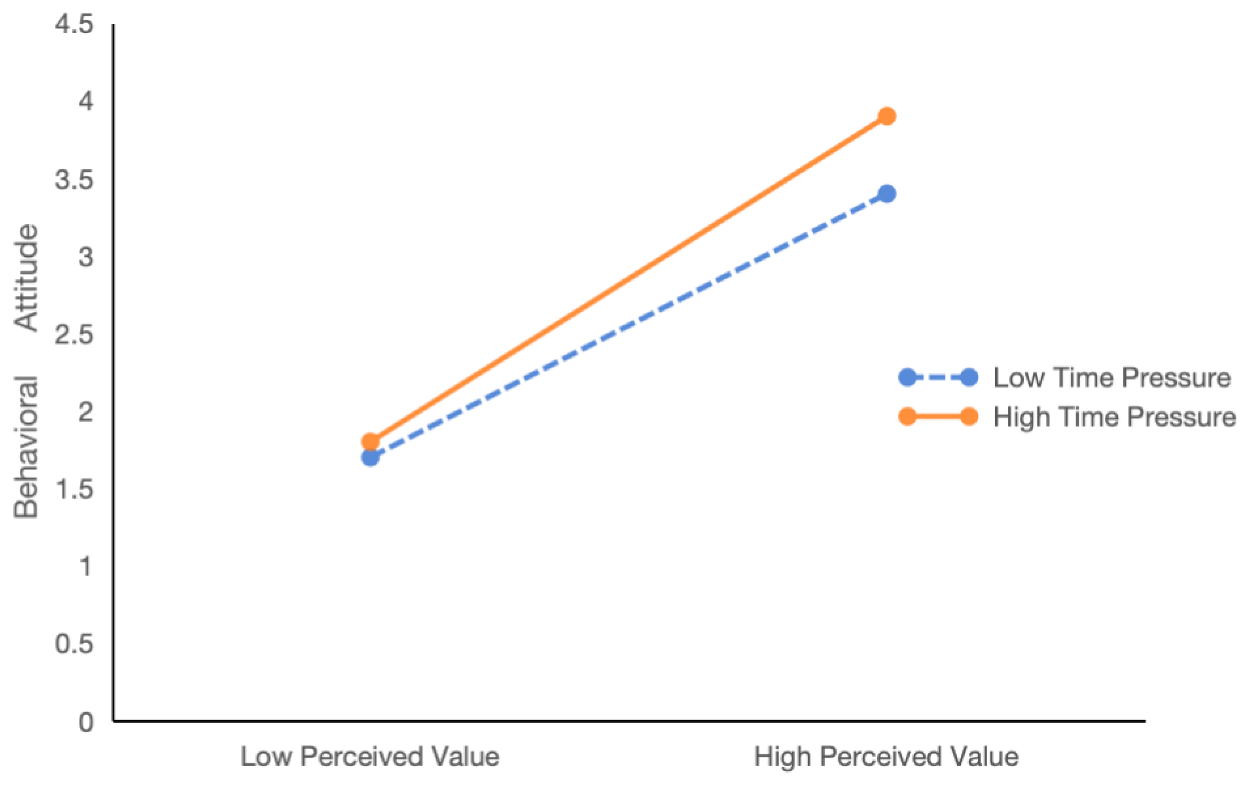 Foods 13 03778 g003 Foods 13 03778 g003