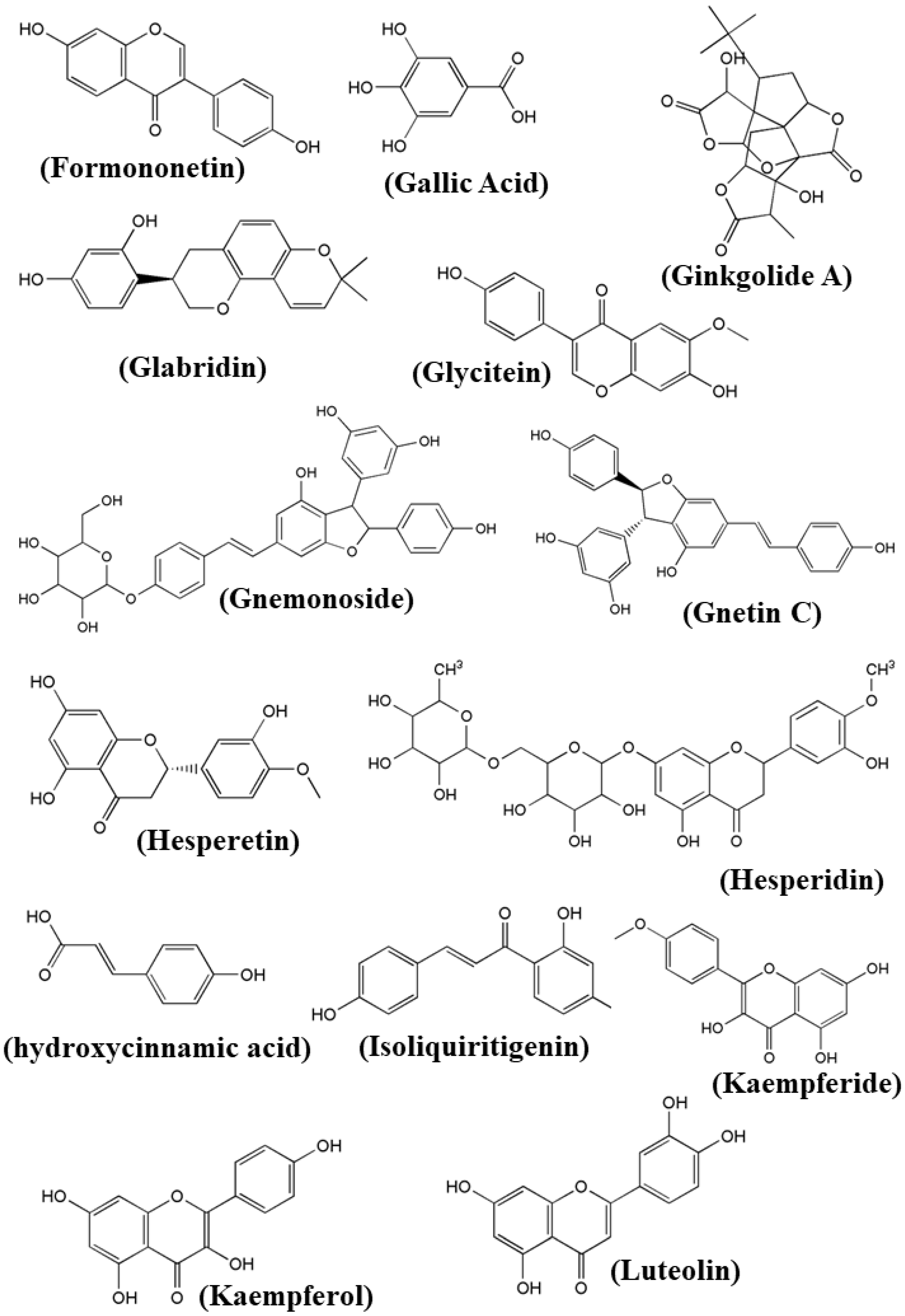 Foods 13 03785 g002b Foods 13 03785 g002b