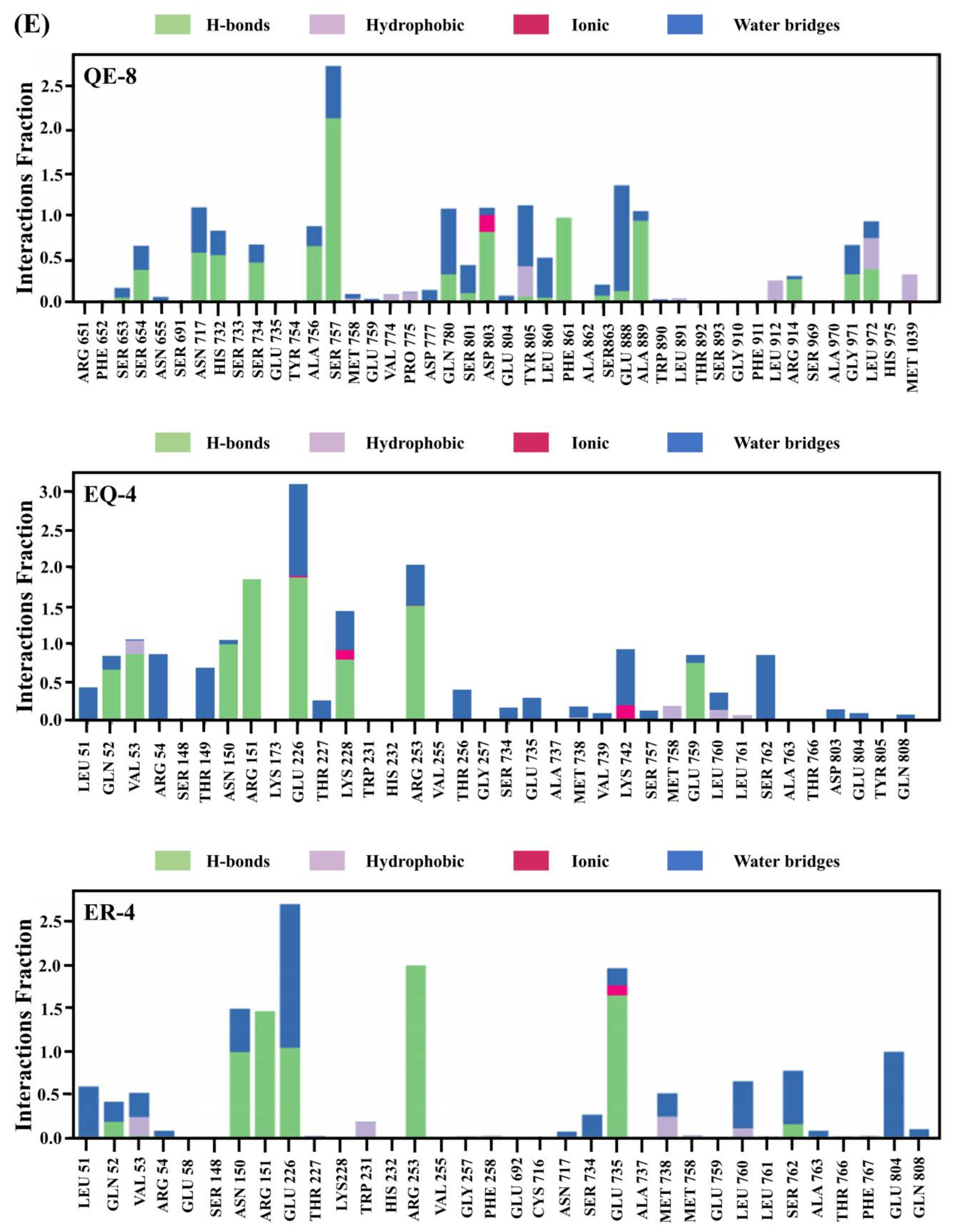 Foods 13 03805 g003g