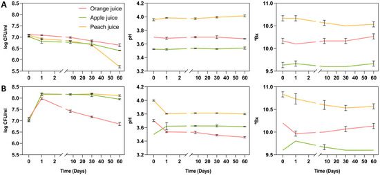Deformation by Pressure Solution and Grain Boundary Sliding