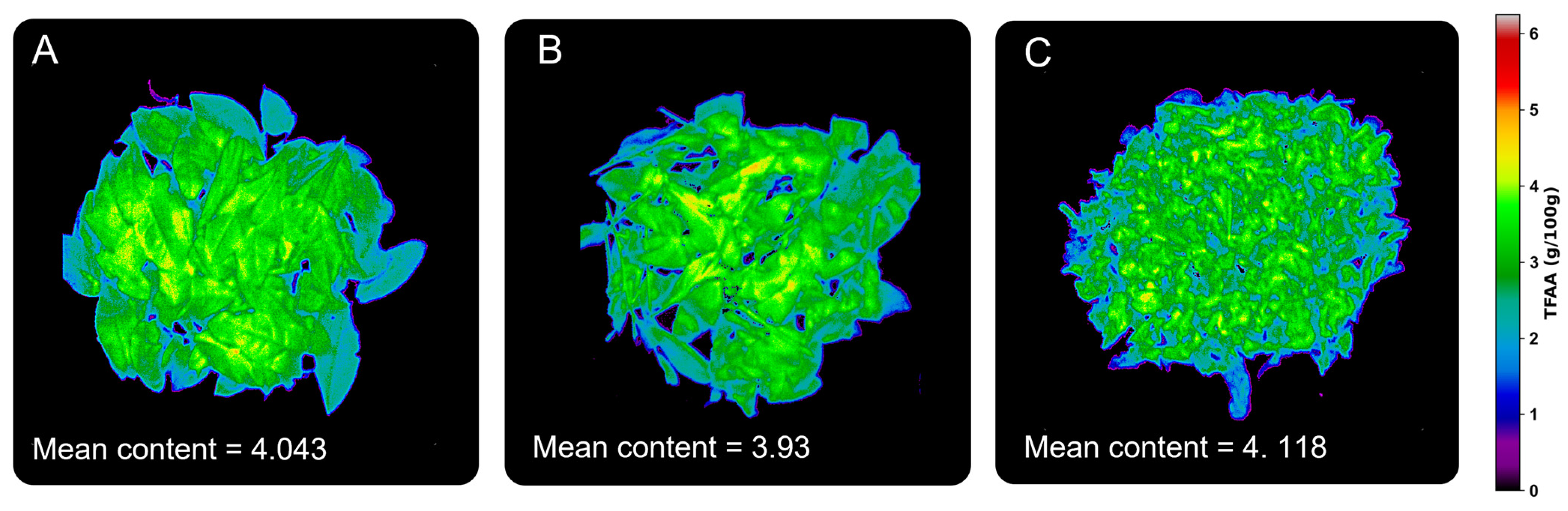 Foods 13 03862 g008 Foods 13 03862 g008