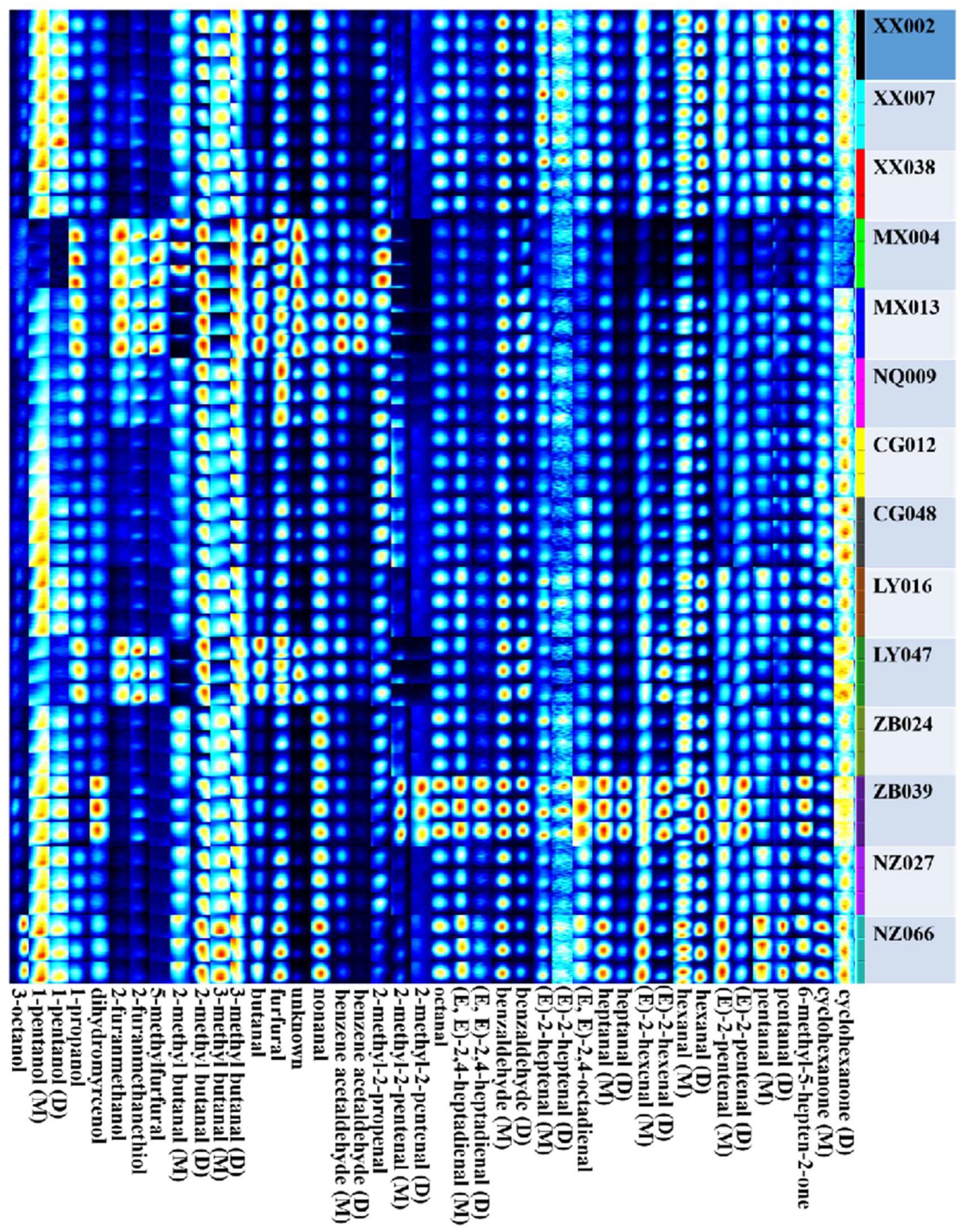 Foods 13 03904 g004a