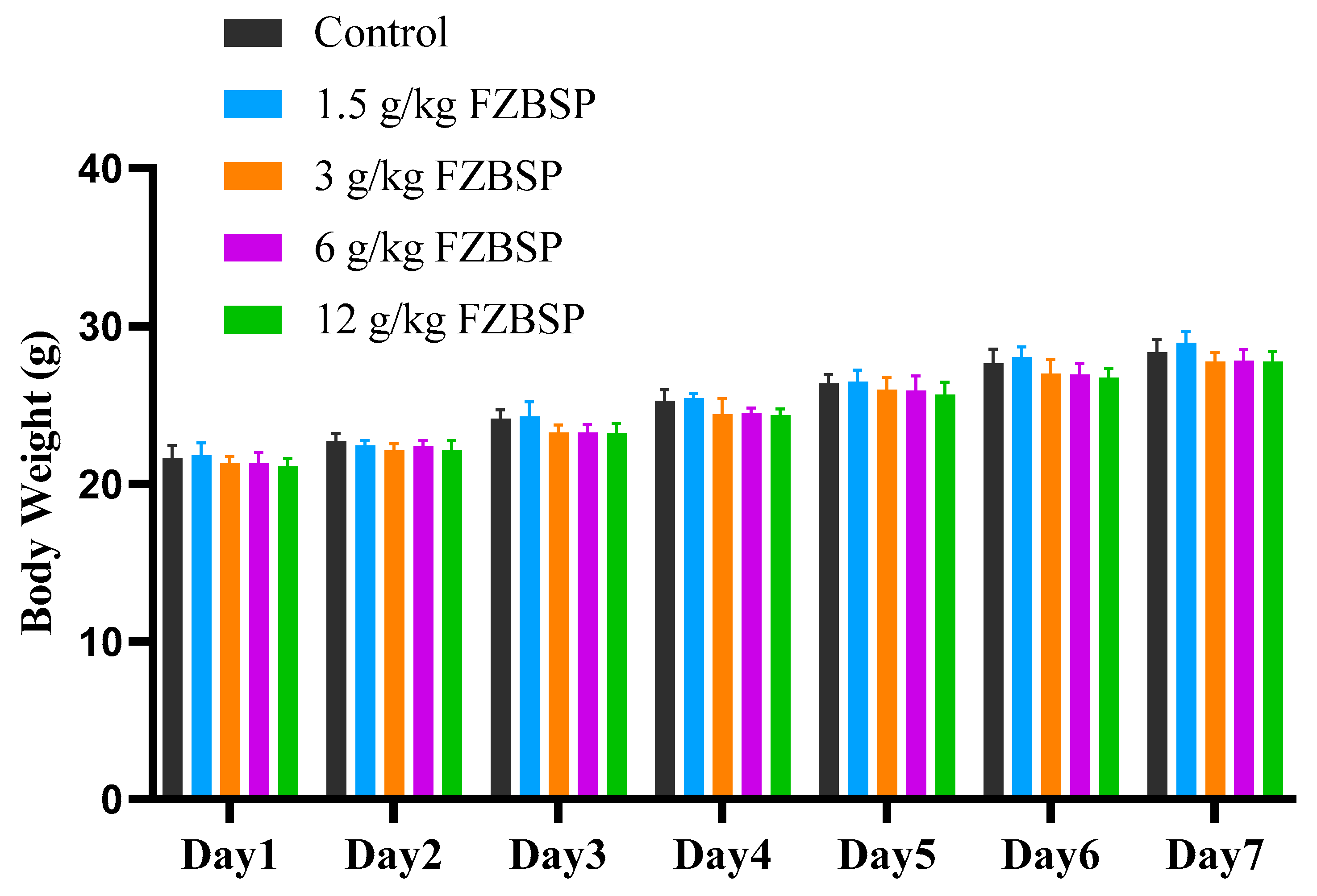 Foods 13 04004 g006 Foods 13 04004 g006