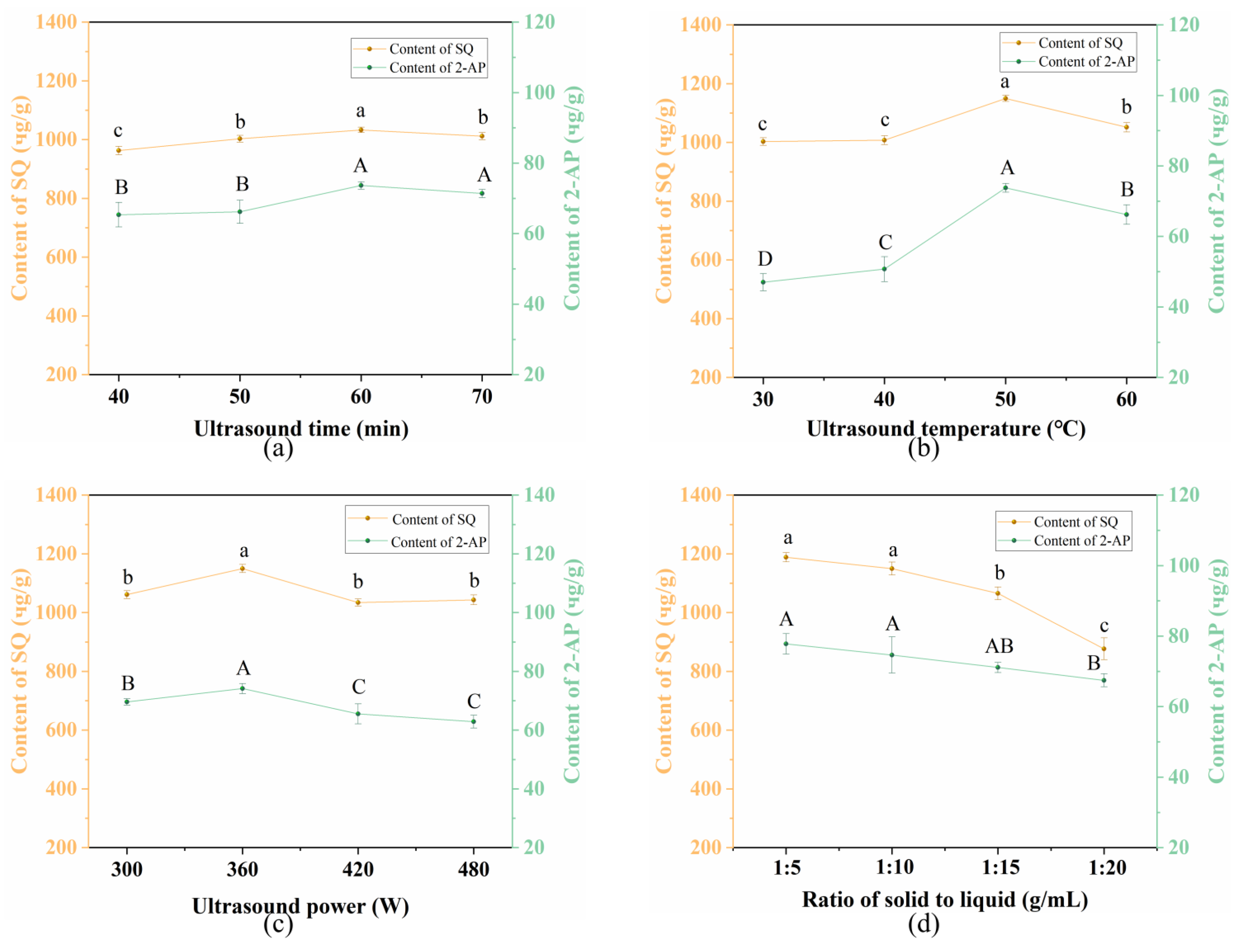 Foods 13 04010 g003 Foods 13 04010 g003