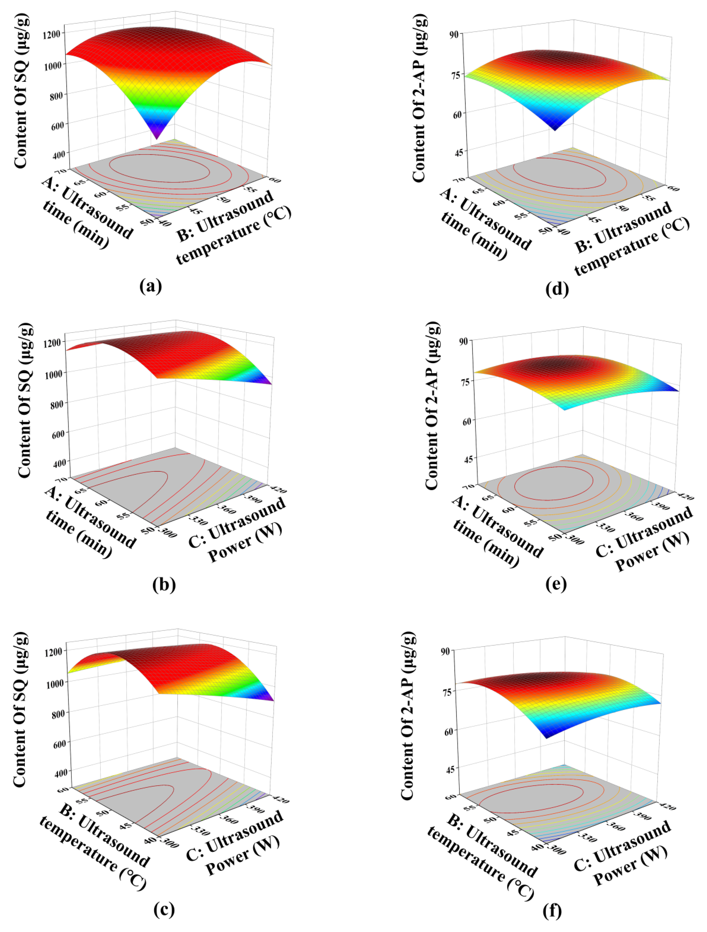 Foods 13 04010 g004 Foods 13 04010 g004