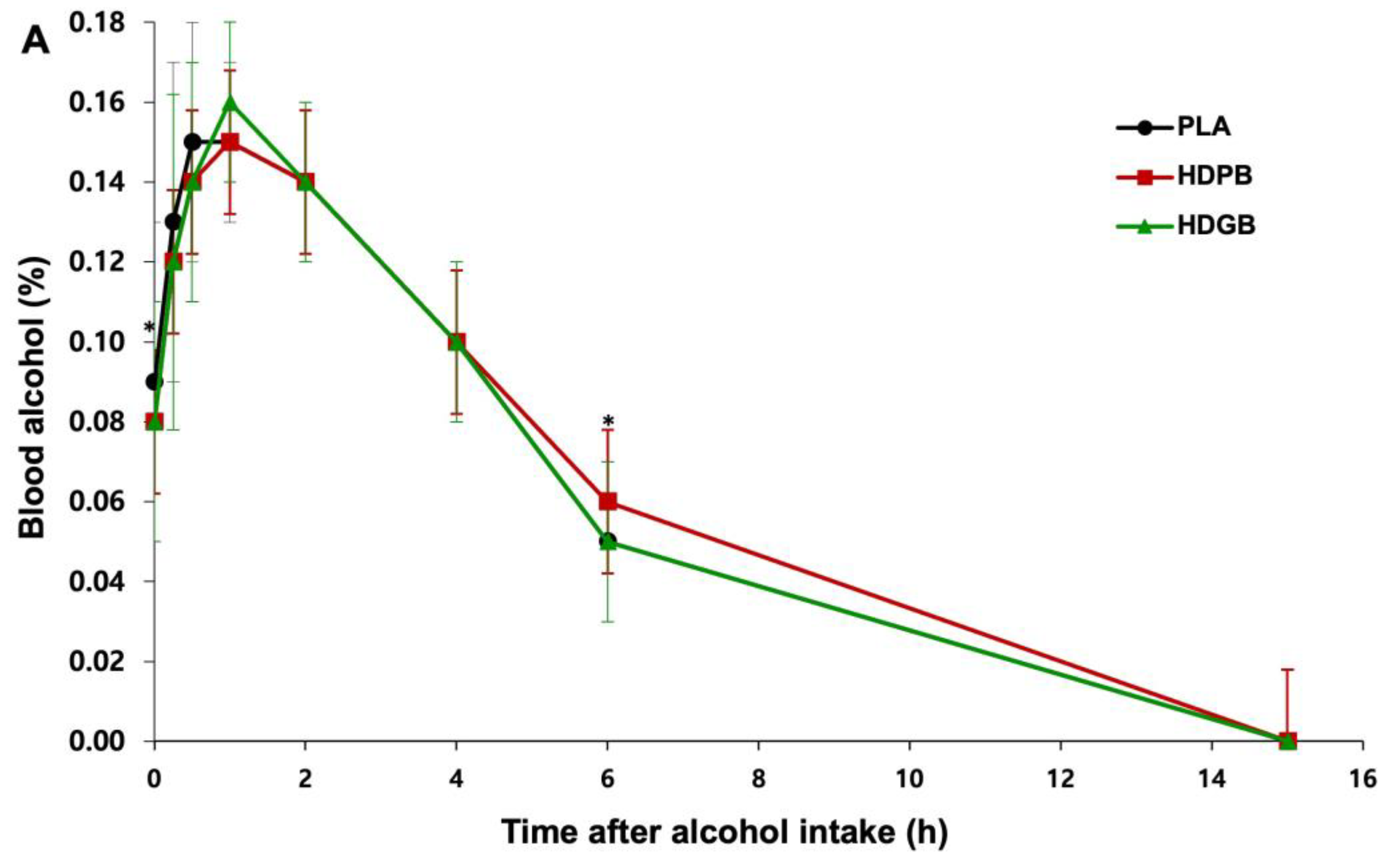 Foods 13 04021 g003a
