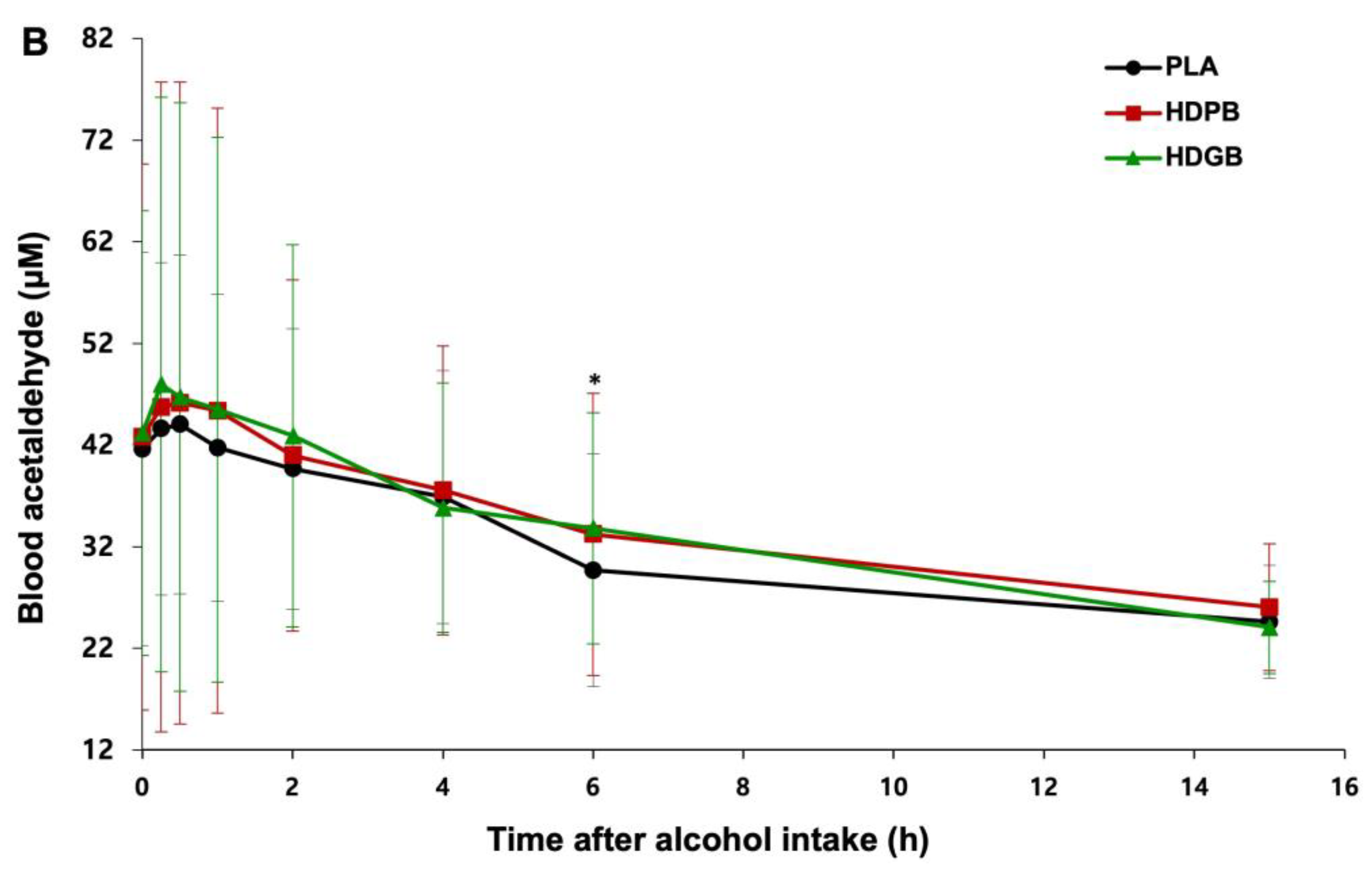Foods 13 04021 g003b