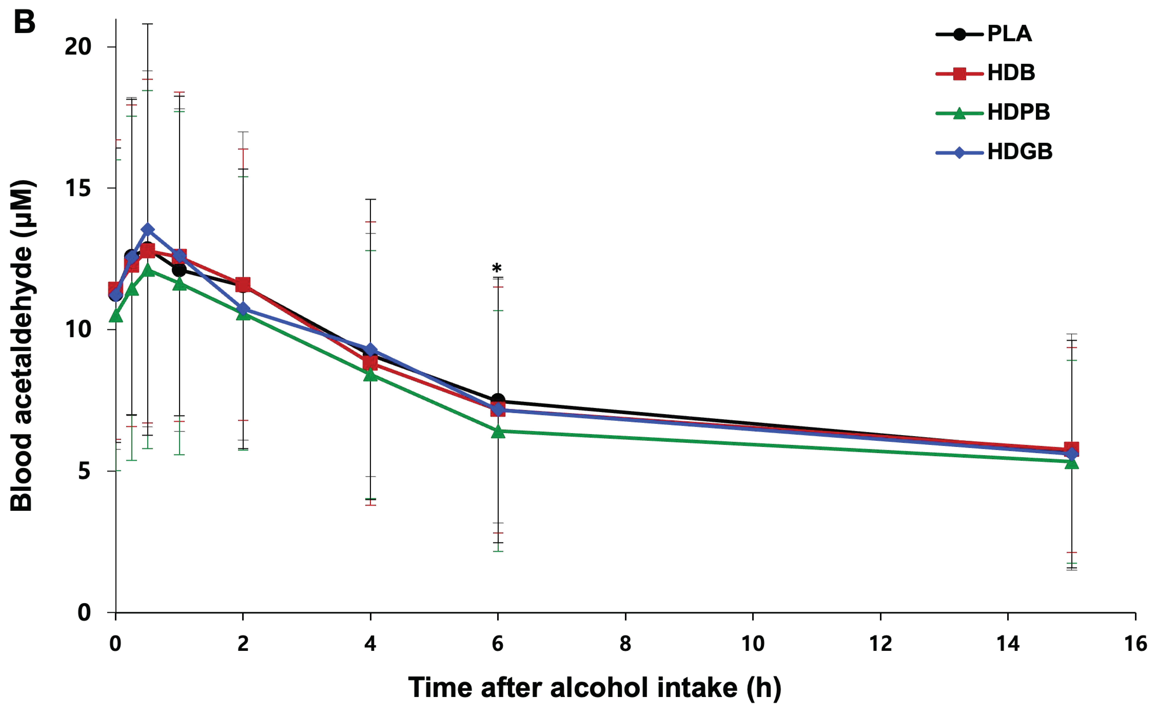 Foods 13 04084 g003b