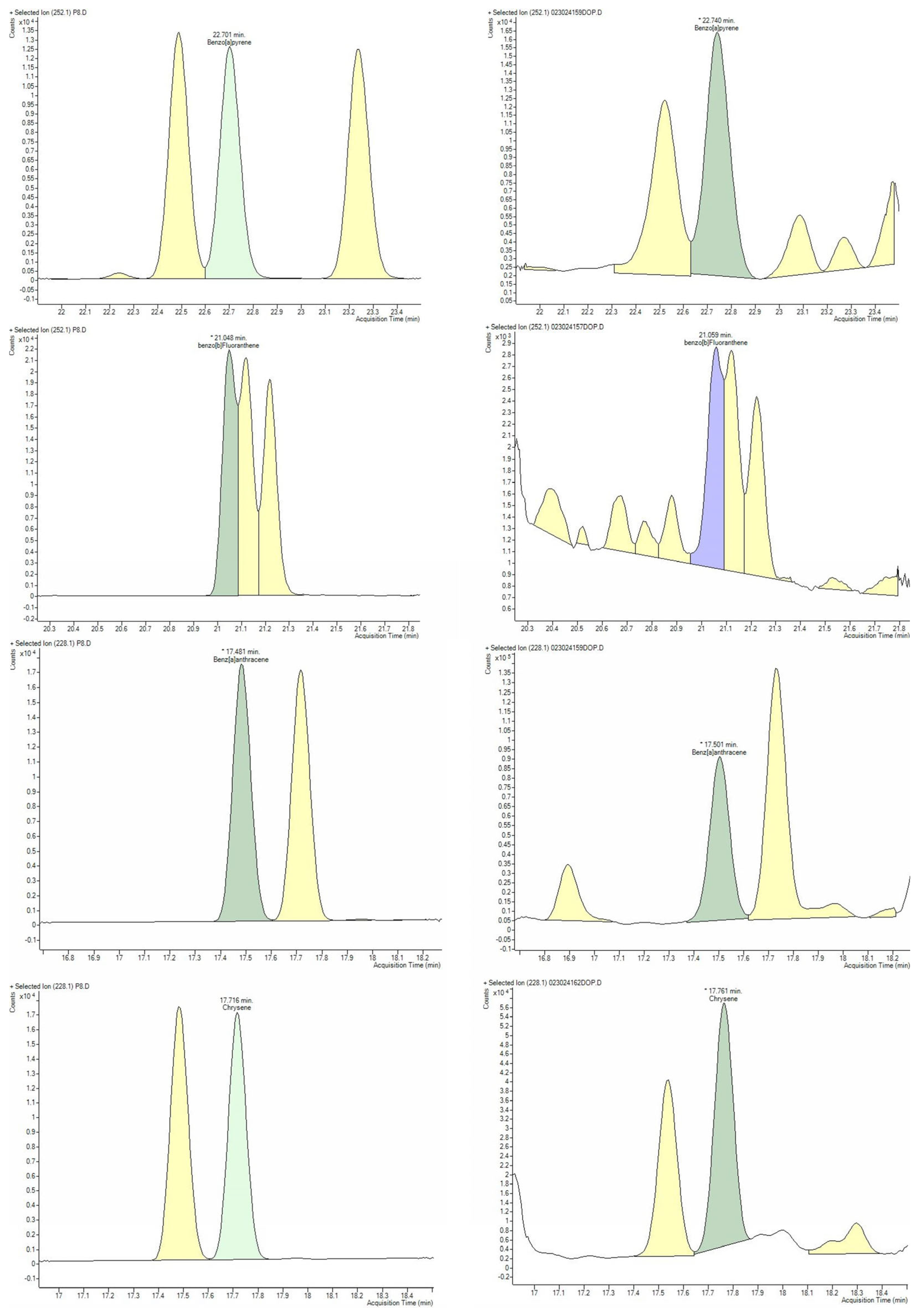 Foods 13 04089 g002 Foods 13 04089 g002