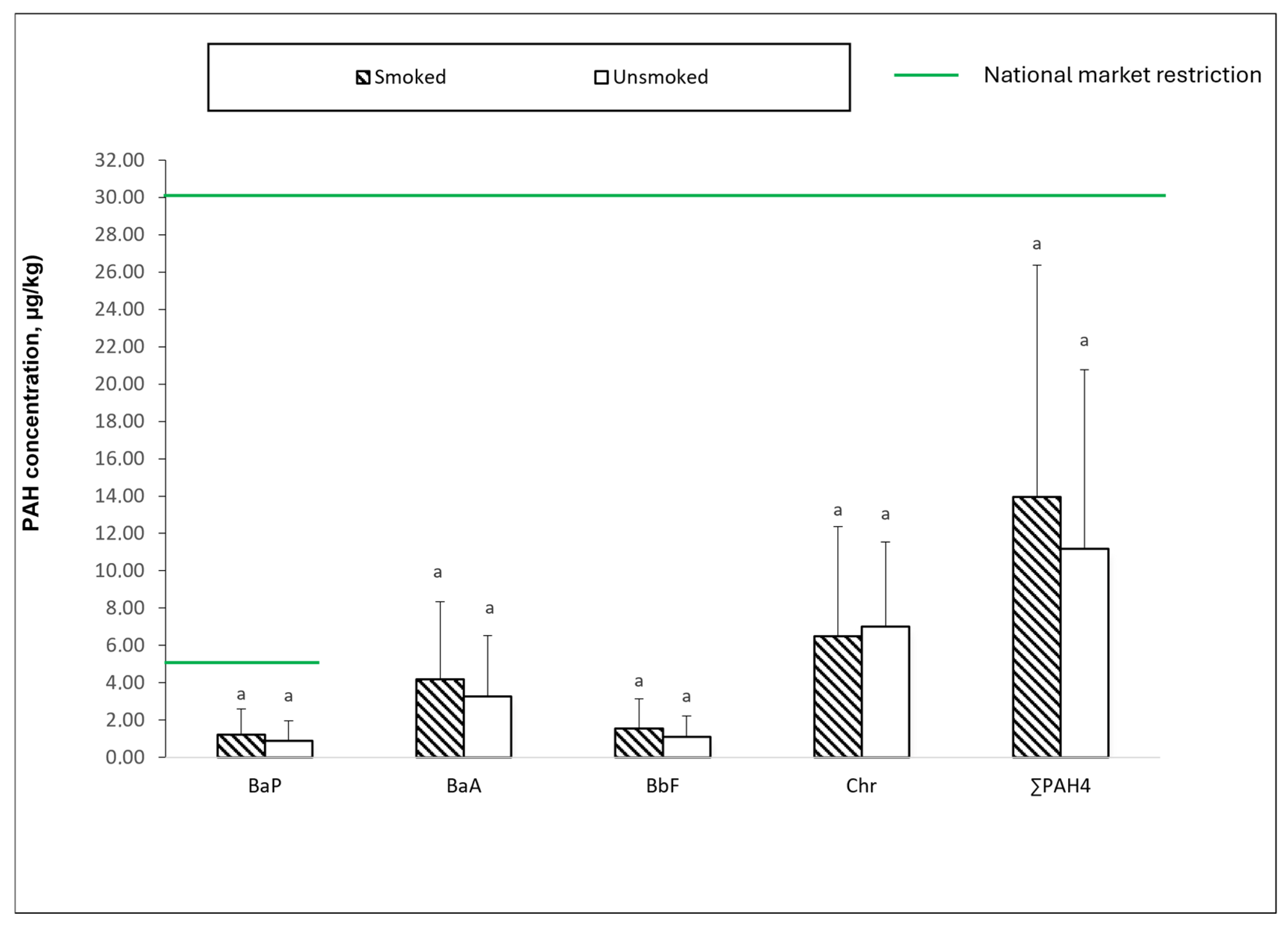 Foods 13 04089 g003 Foods 13 04089 g003