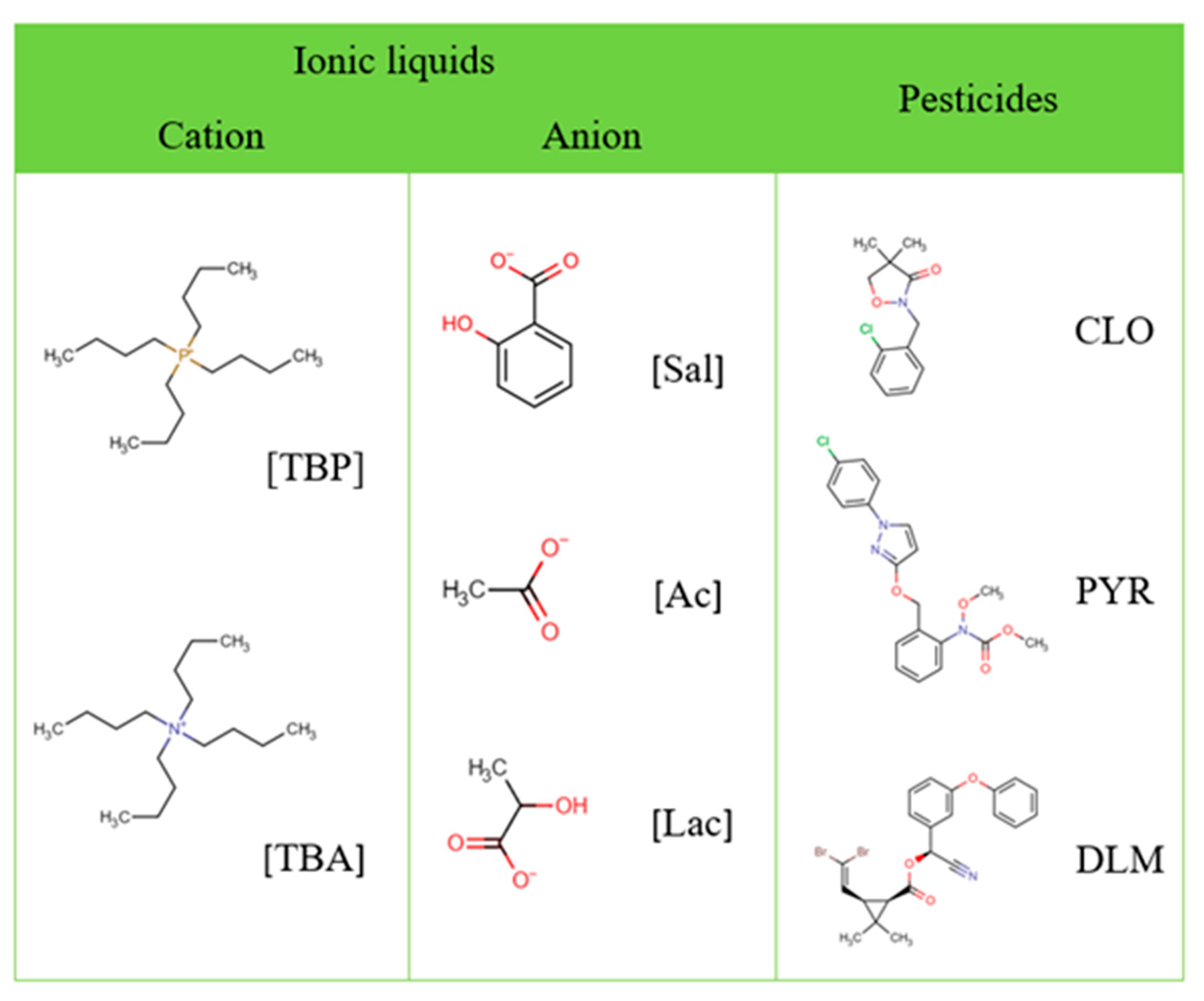 Foods 13 04106 g001 Foods 13 04106 g001