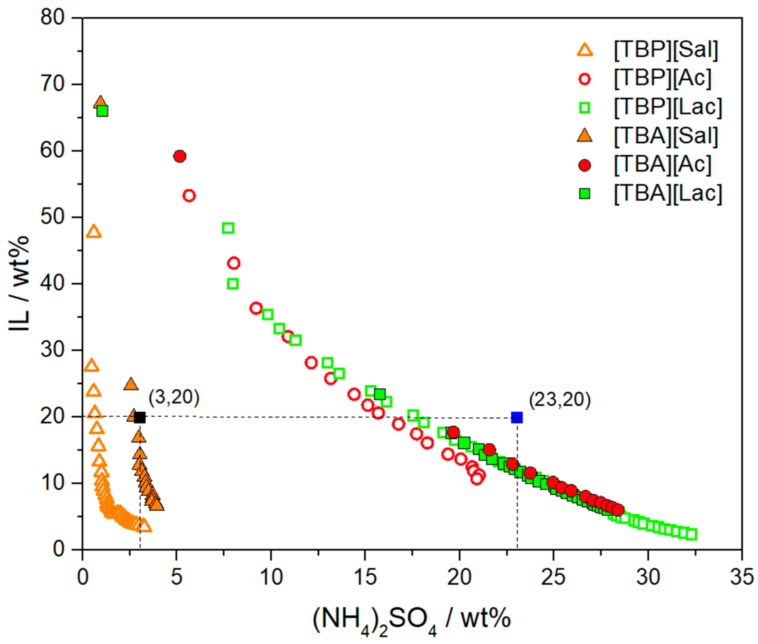 Foods 13 04106 g003 Foods 13 04106 g003
