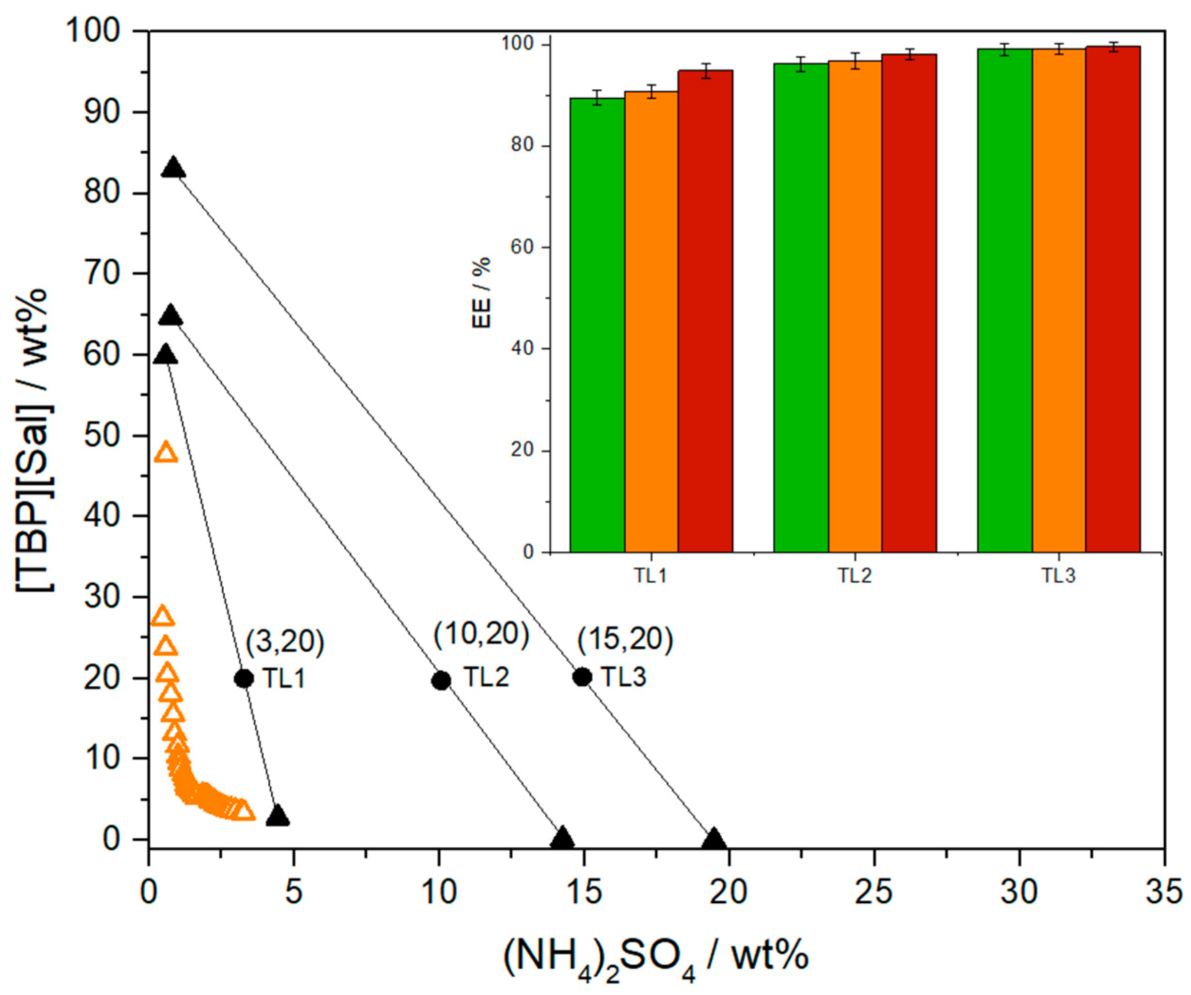 Foods 13 04106 g006 Foods 13 04106 g006