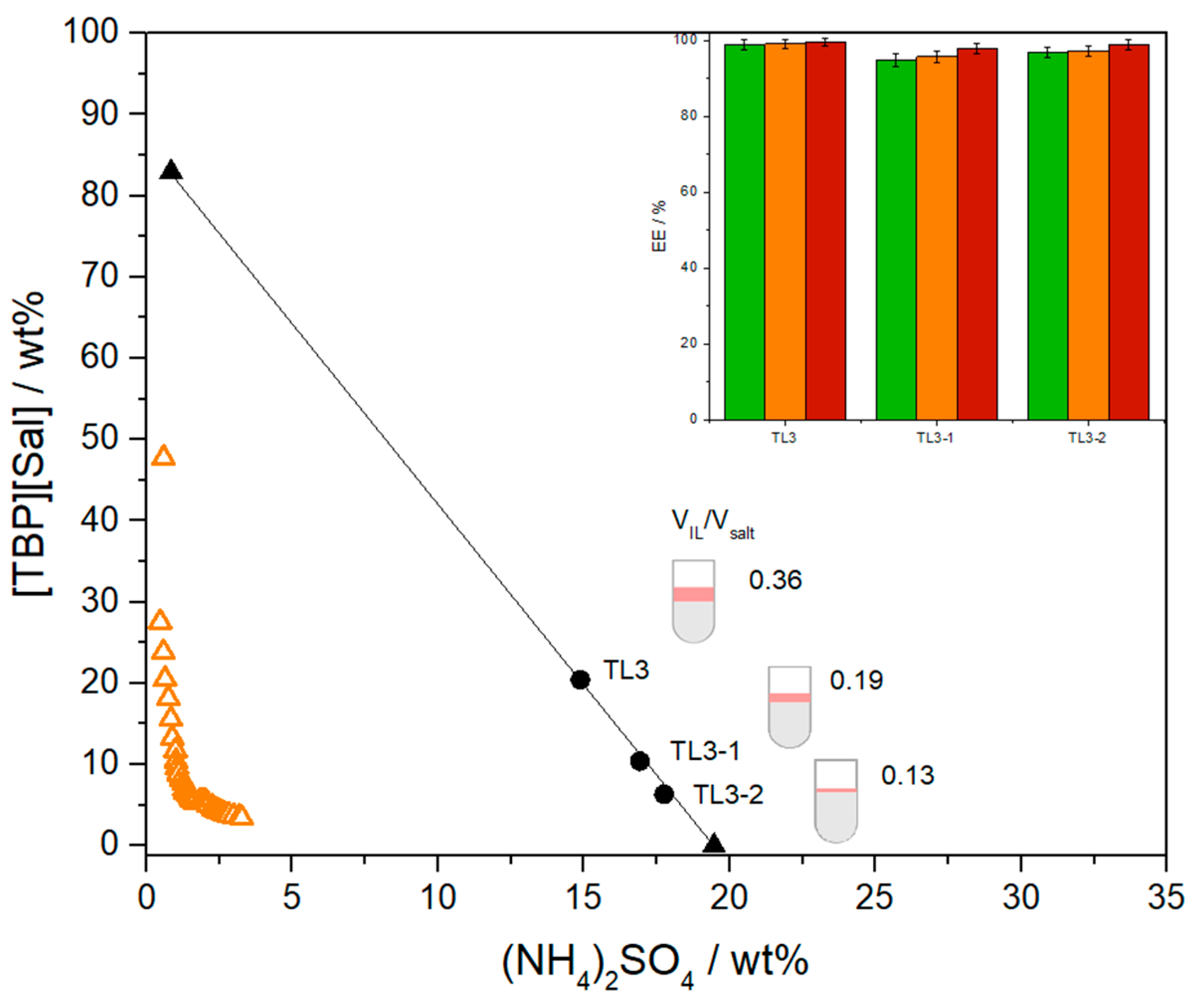 Foods 13 04106 g007 Foods 13 04106 g007
