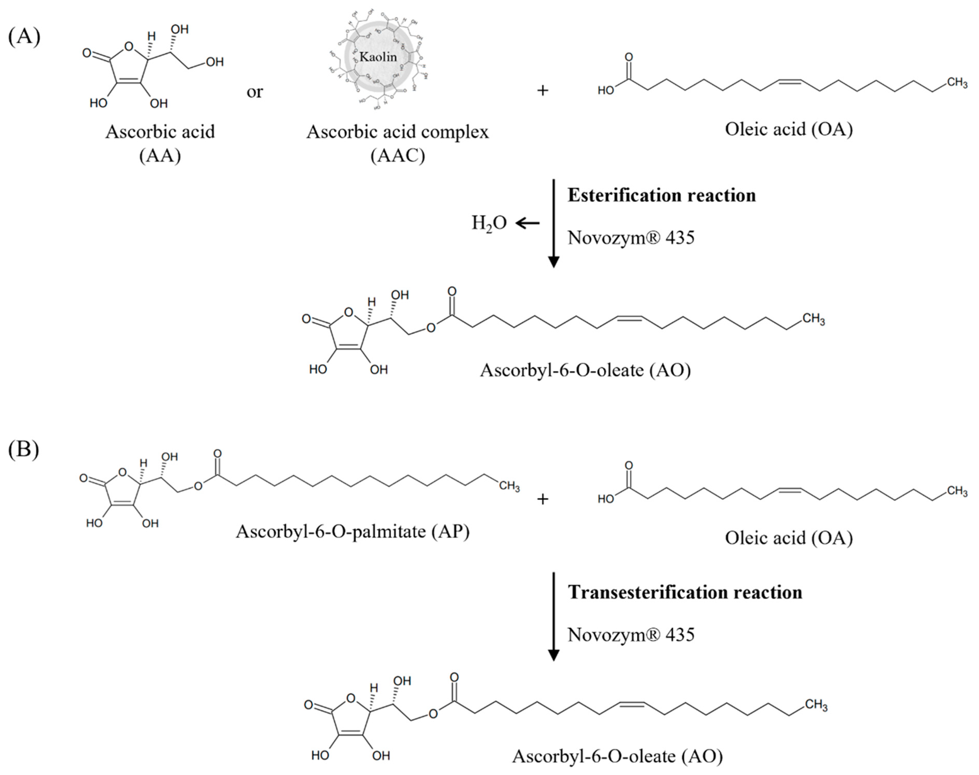 Foods 14 00070 g002 Foods 14 00070 g002