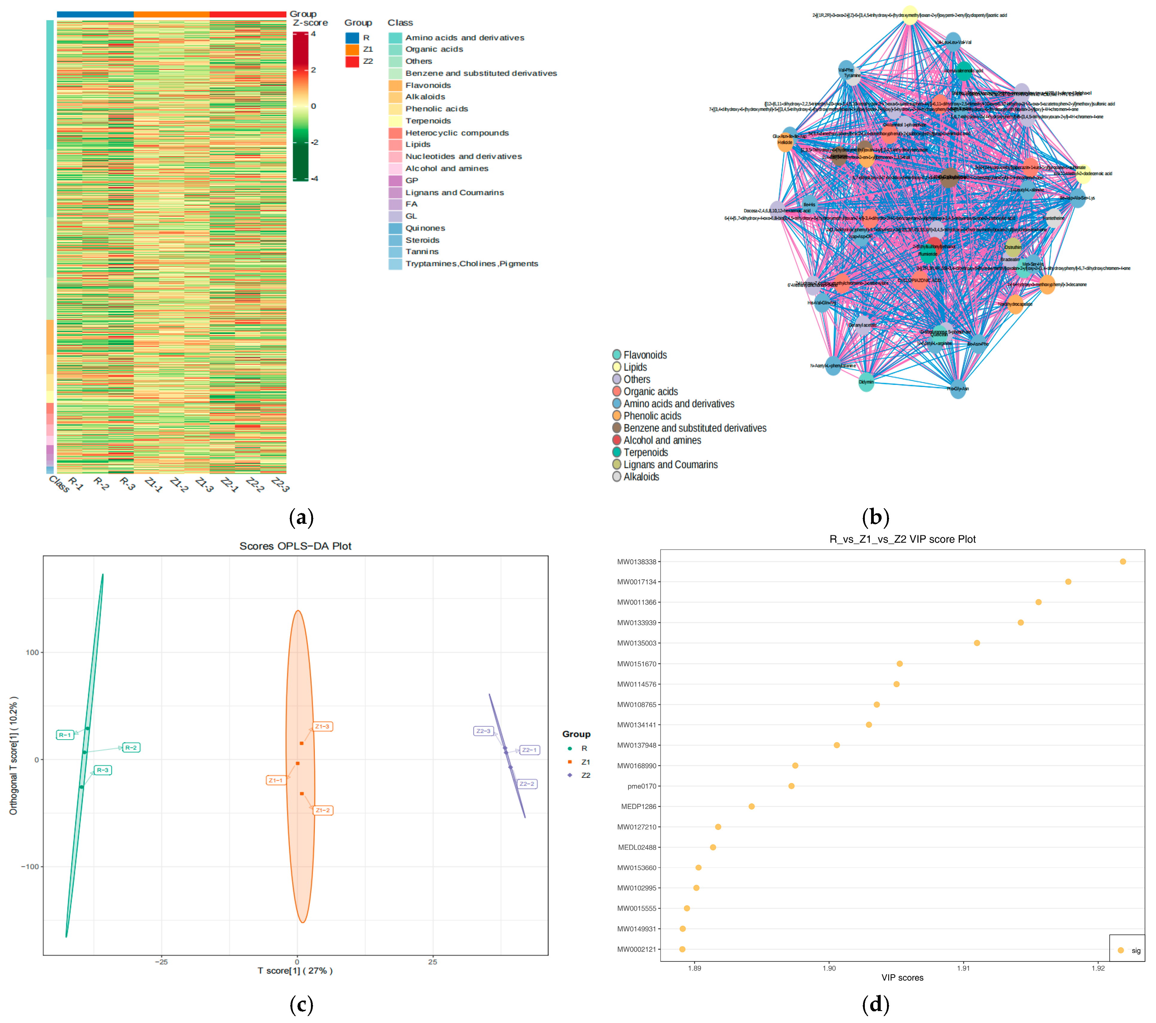 Foods 14 00097 g004a Foods 14 00097 g004a