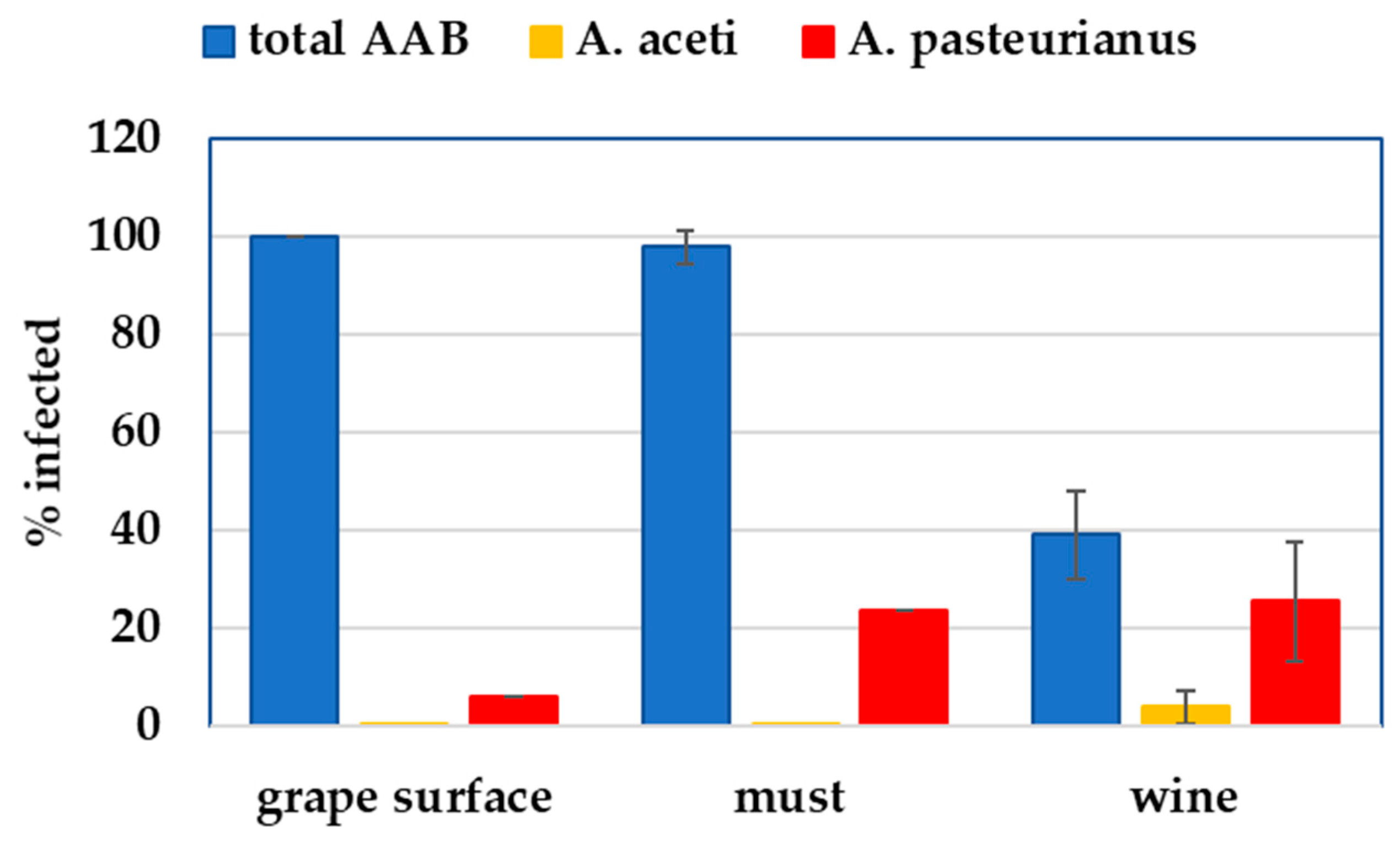 Foods 14 00132 g001 Foods 14 00132 g001