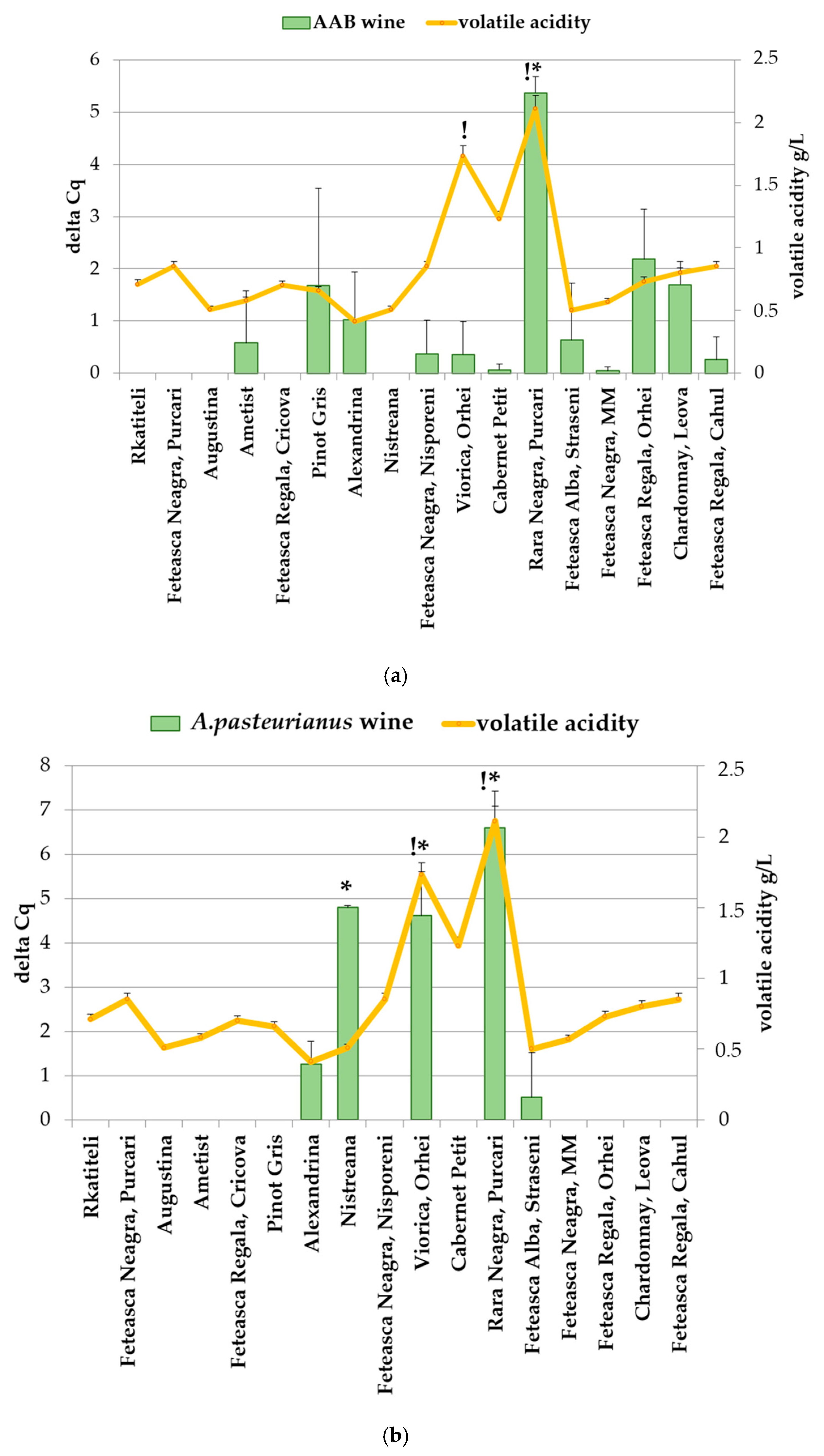 Foods 14 00132 g004 Foods 14 00132 g004