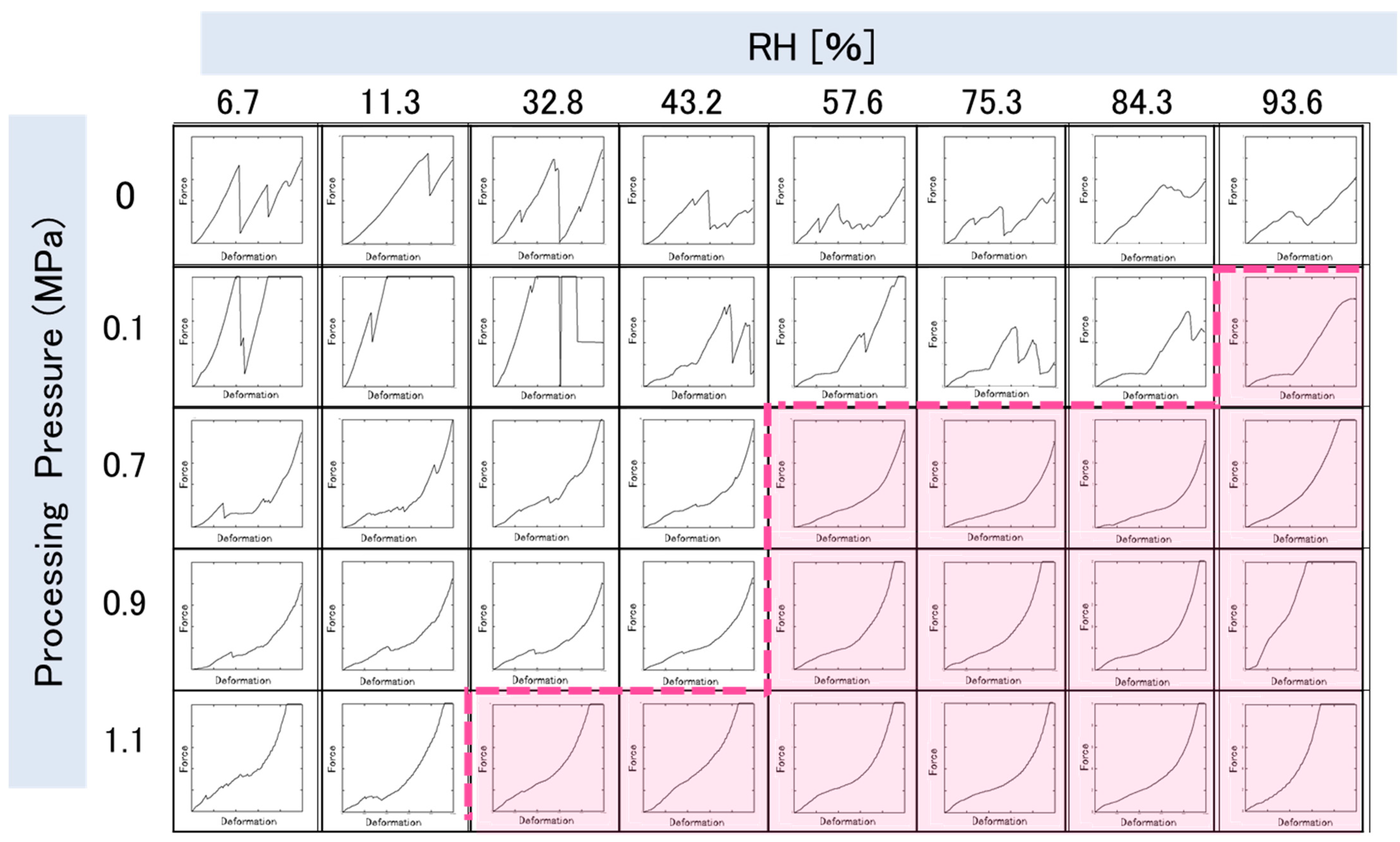 Foods 14 00189 g005 Foods 14 00189 g005