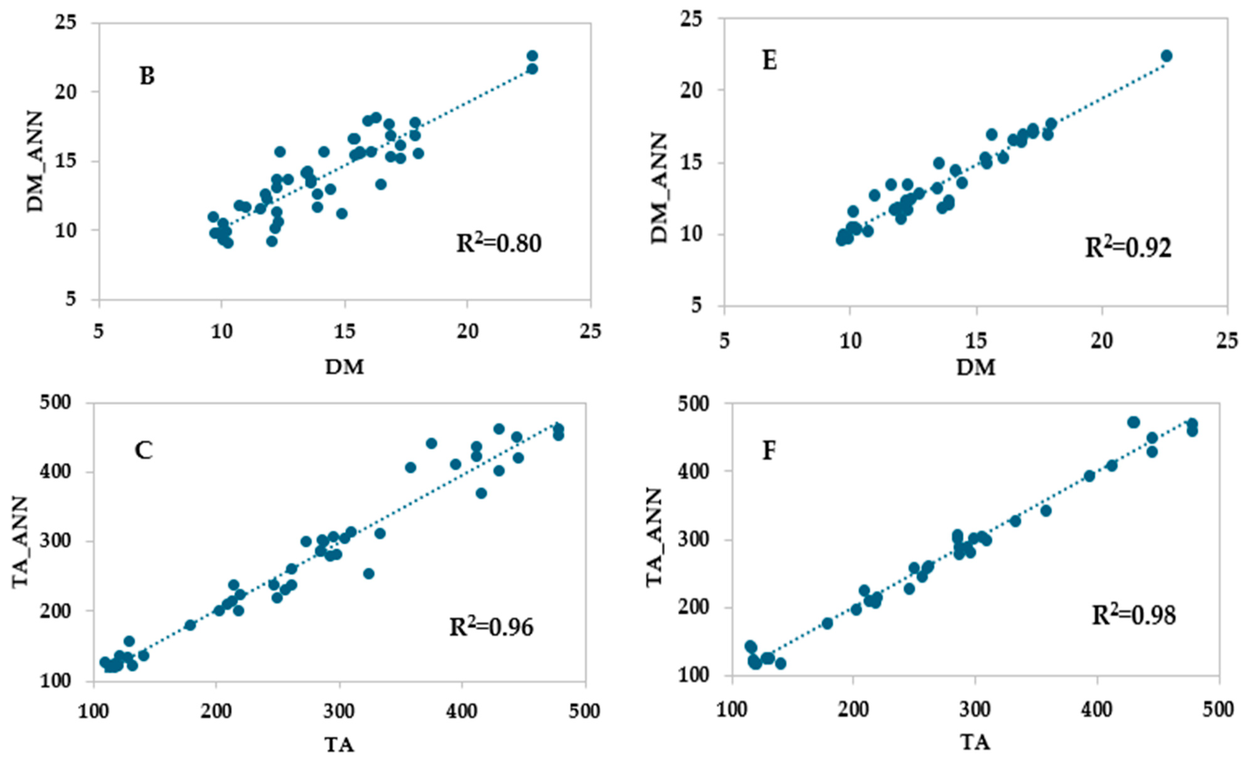 Foods 14 00196 g007b