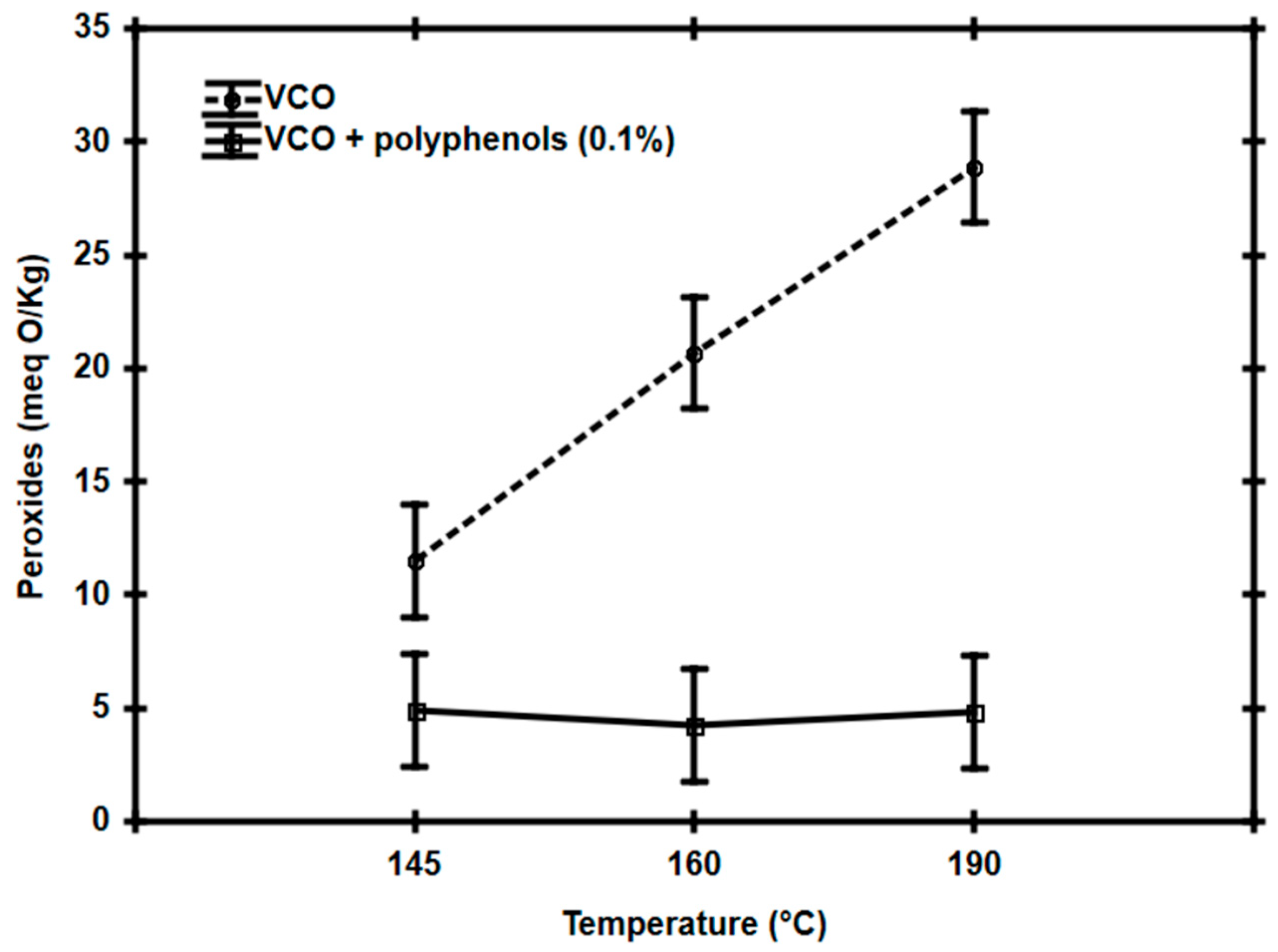 Foods 14 00226 g003 Foods 14 00226 g003