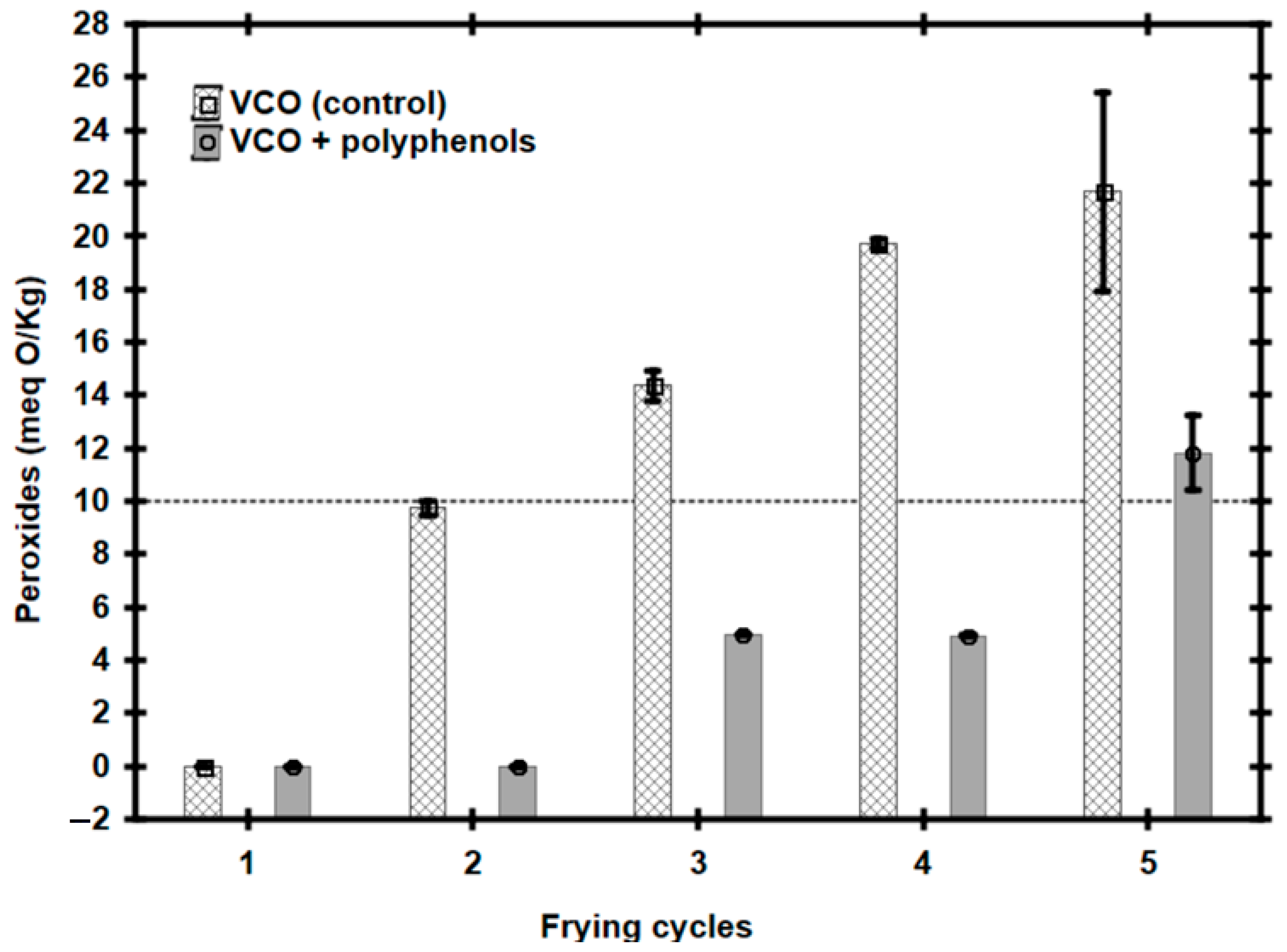Foods 14 00226 g004 Foods 14 00226 g004