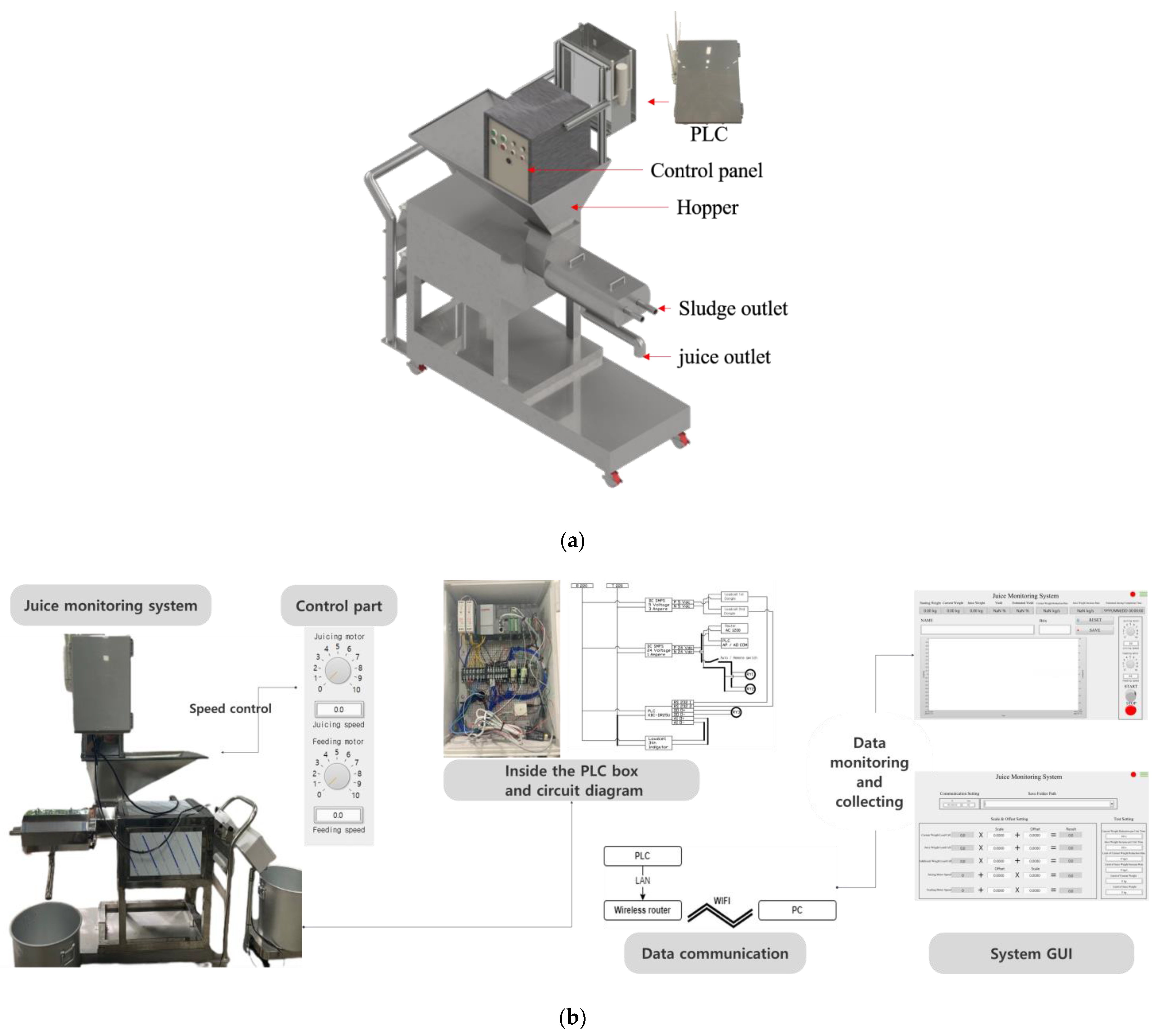 Foods 14 00227 g001 Foods 14 00227 g001
