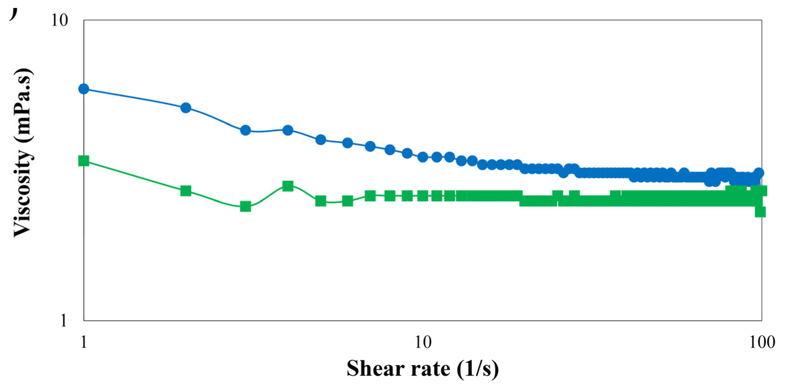 Foods 14 00236 g008 Foods 14 00236 g008