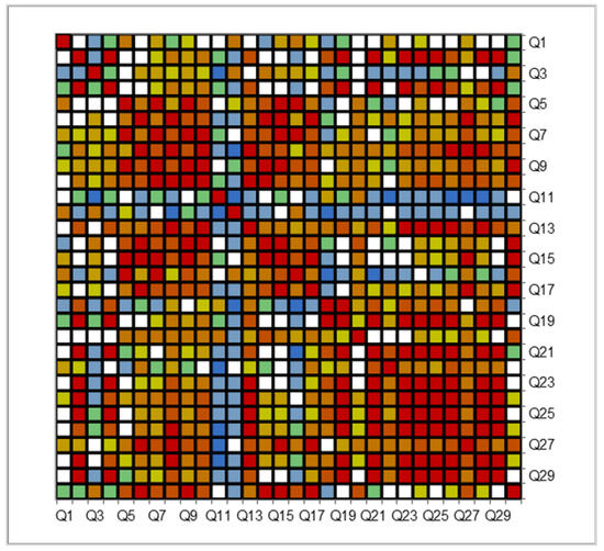 LINE 2009 INVADER 178 スキー LINE 2009 INVADER 178 スキー
