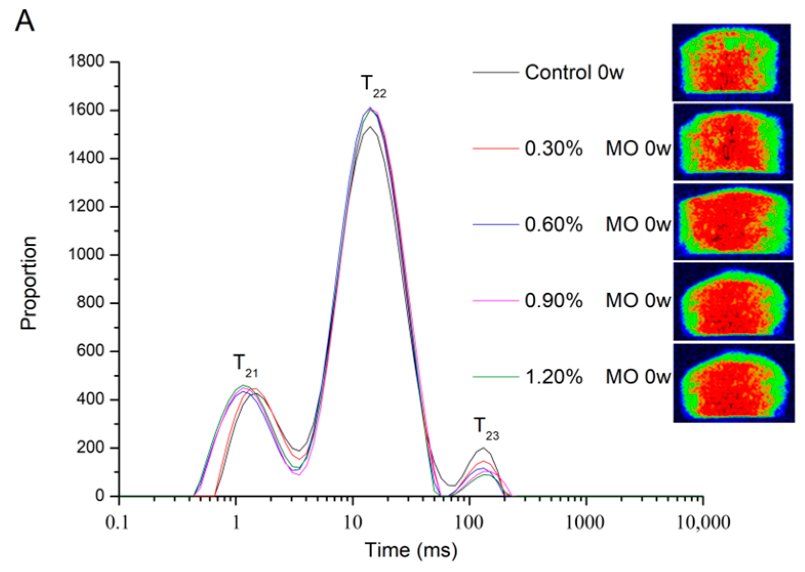 Foods 14 00326 g001a