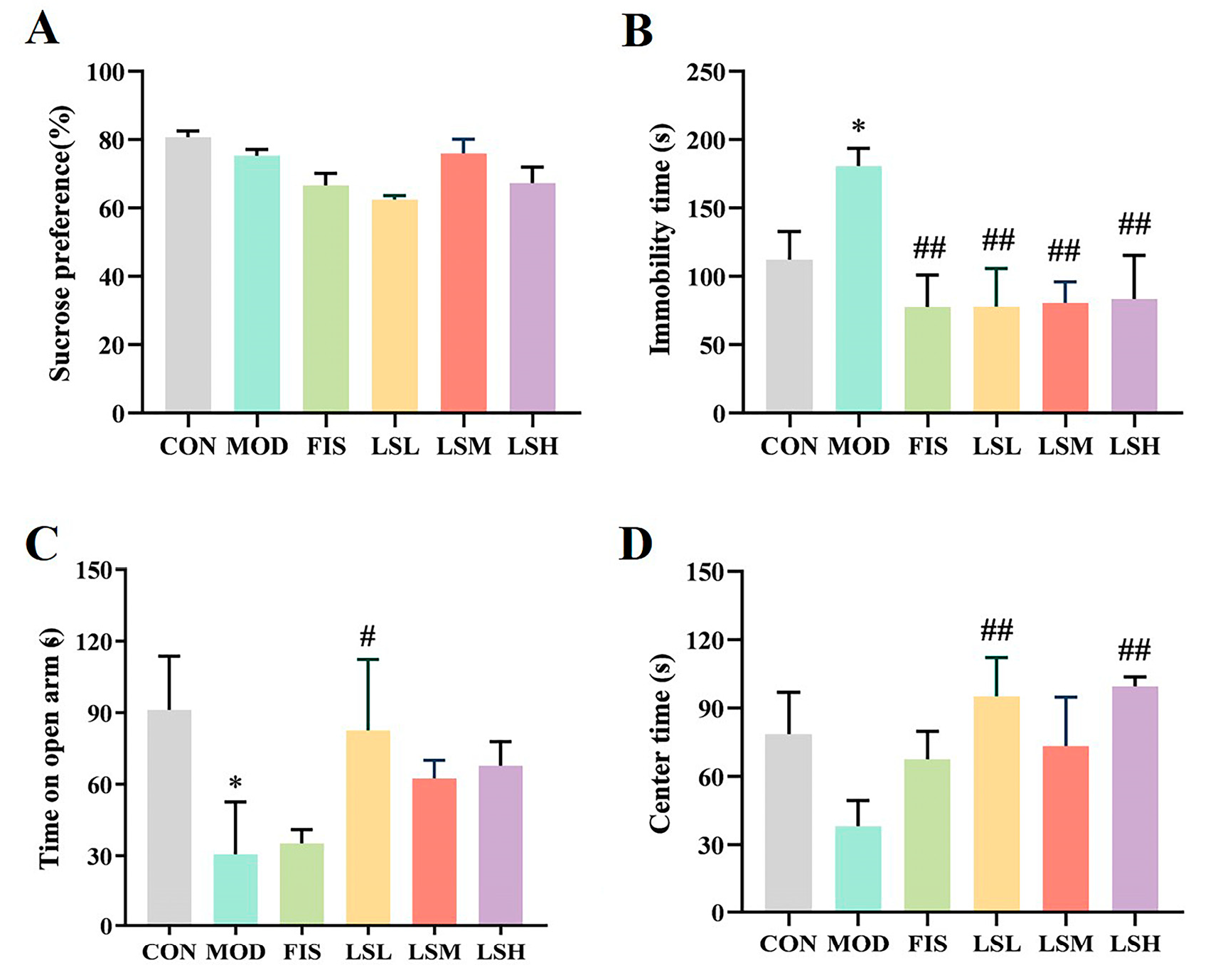 Foods 14 00330 g001 Foods 14 00330 g001