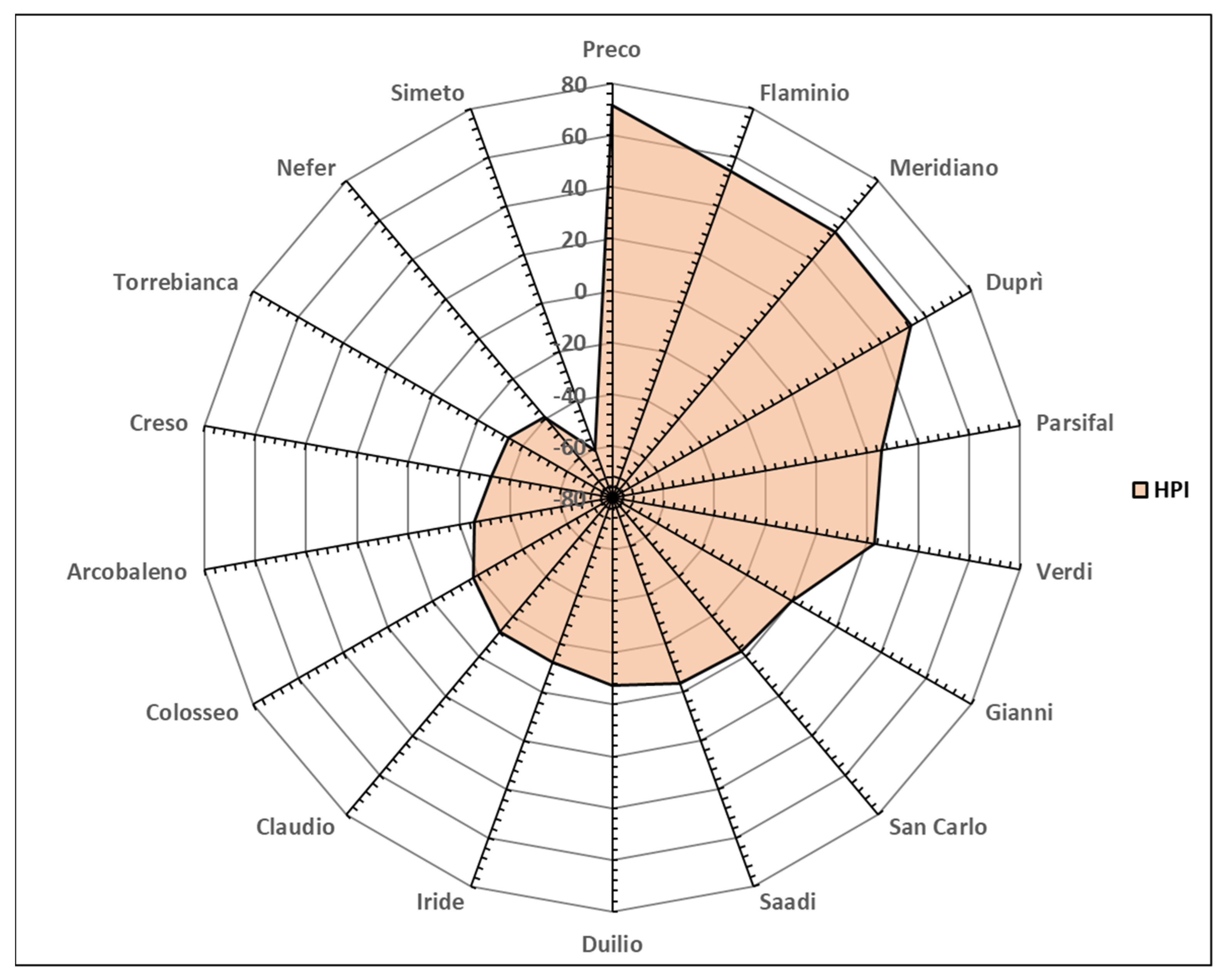 Foods 14 00392 g005 Foods 14 00392 g005