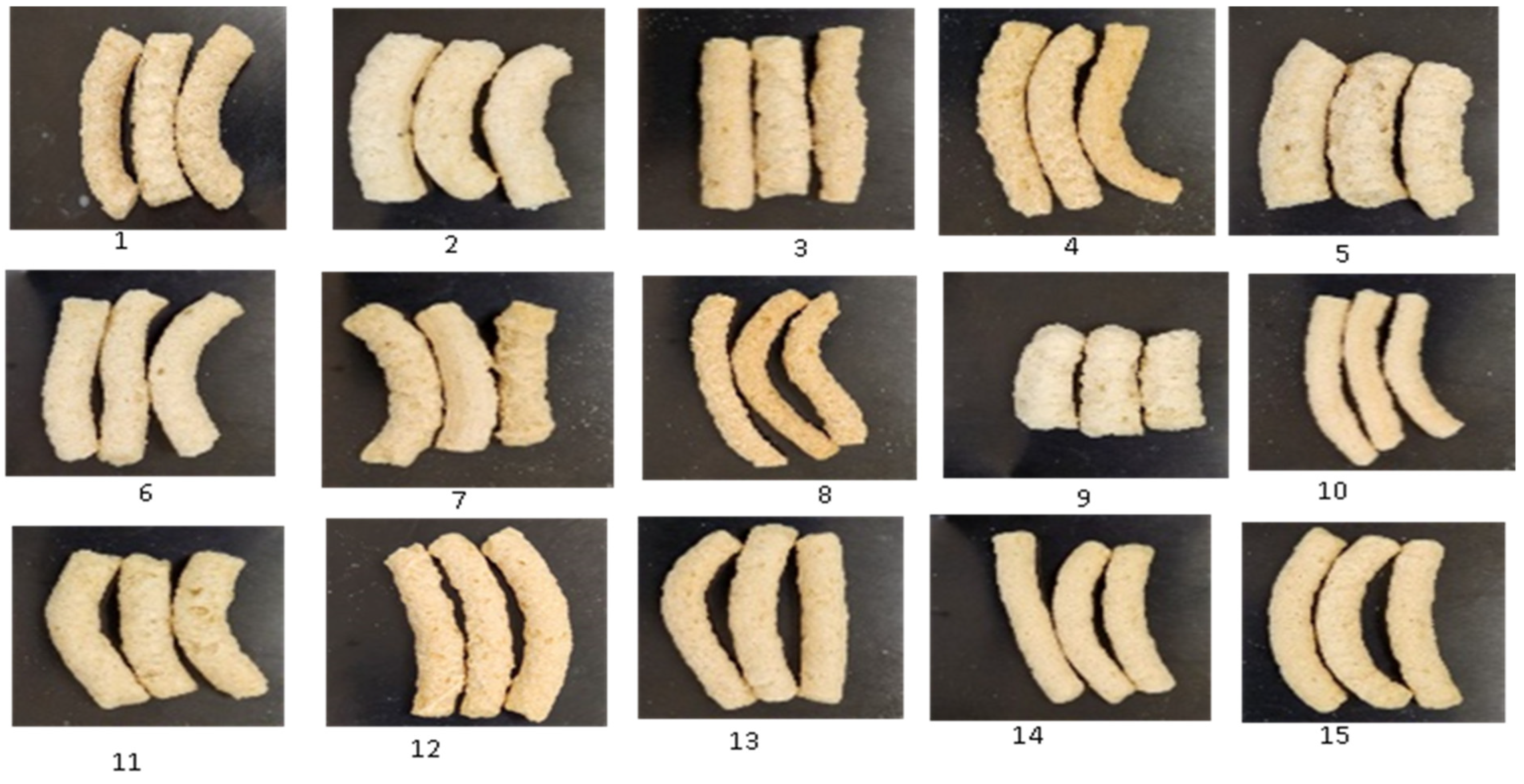 Foods 14 00422 g001 Foods 14 00422 g001