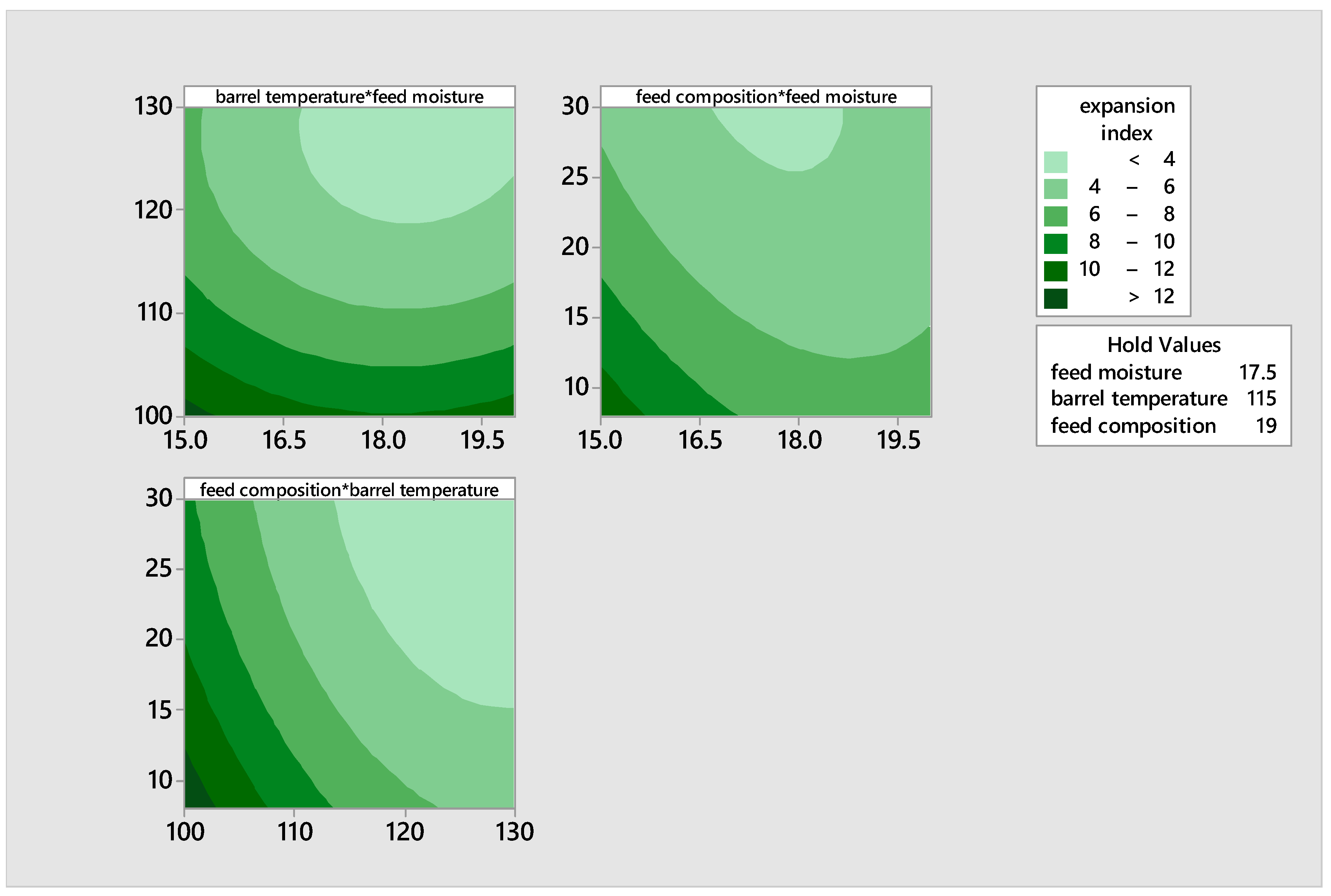 Foods 14 00422 g003 Foods 14 00422 g003
