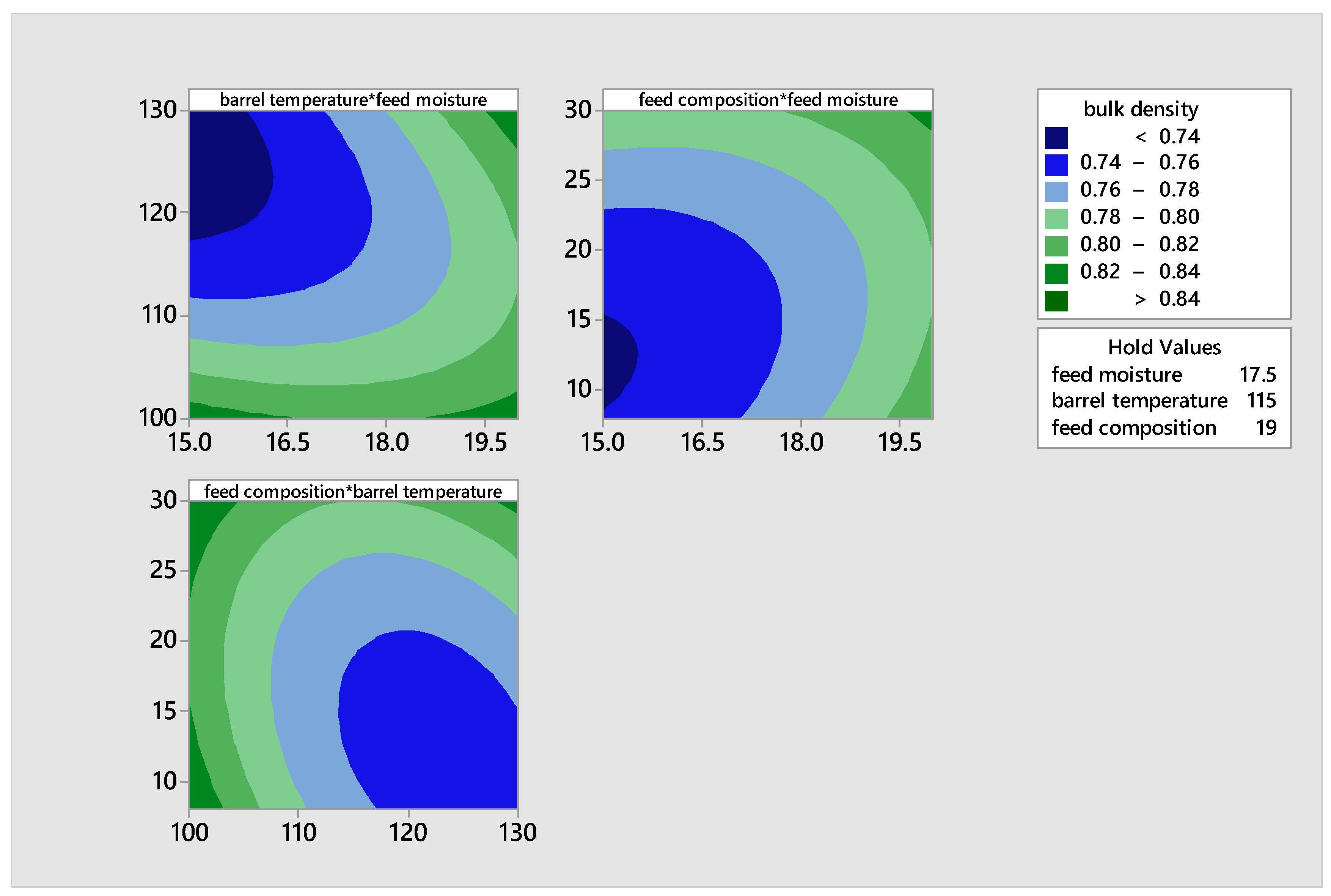 Foods 14 00422 g007 Foods 14 00422 g007