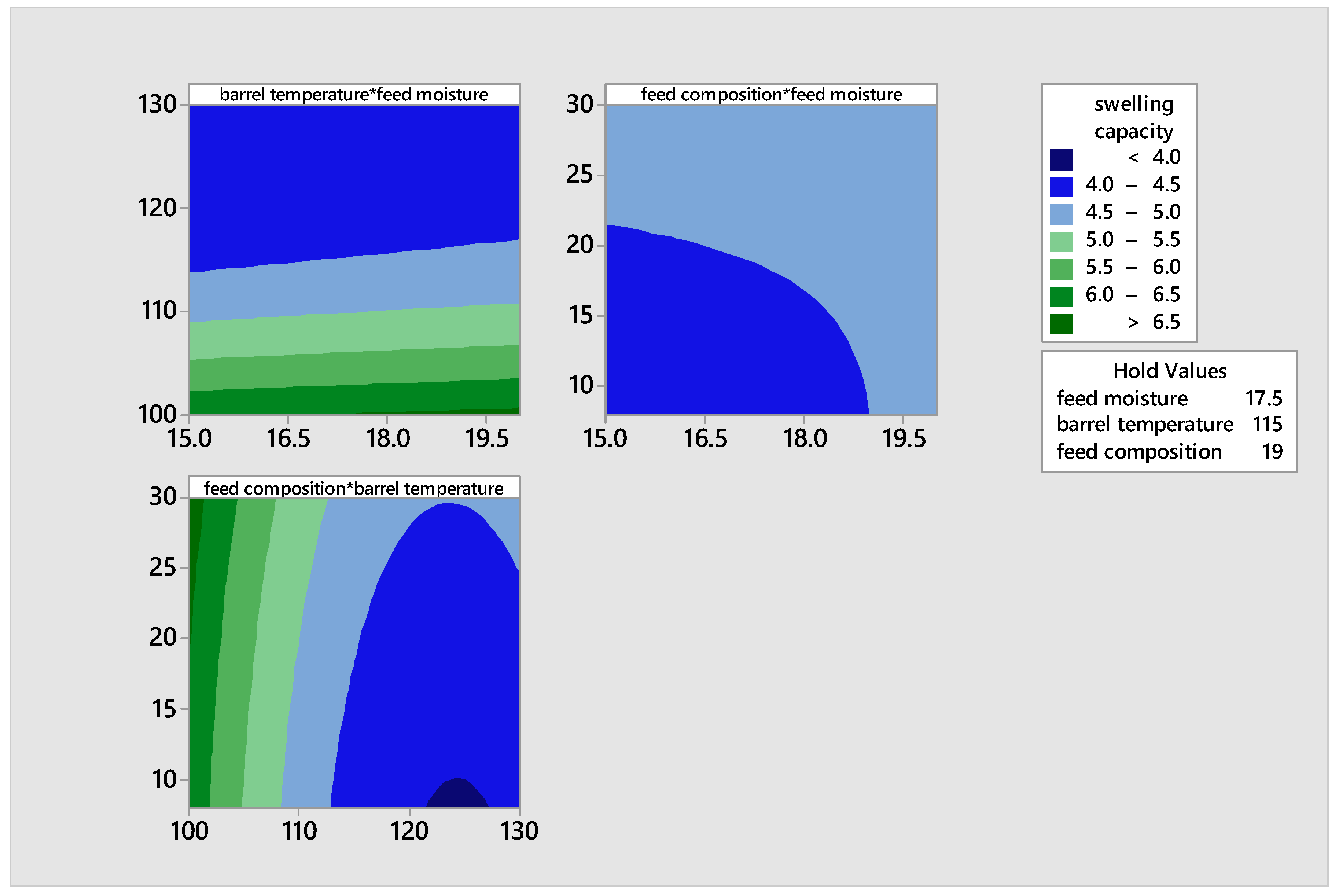 Foods 14 00422 g008 Foods 14 00422 g008
