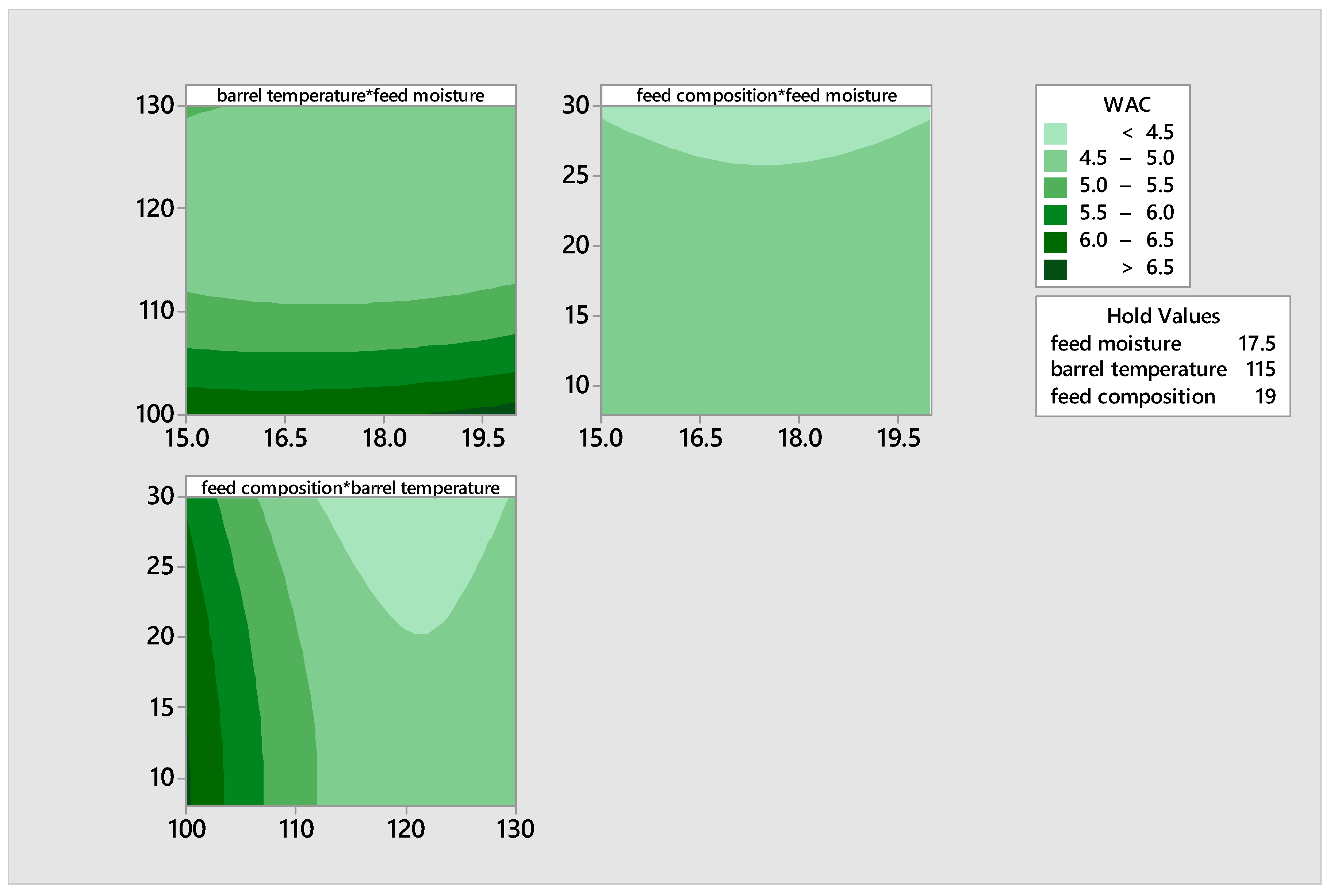 Foods 14 00422 g009 Foods 14 00422 g009