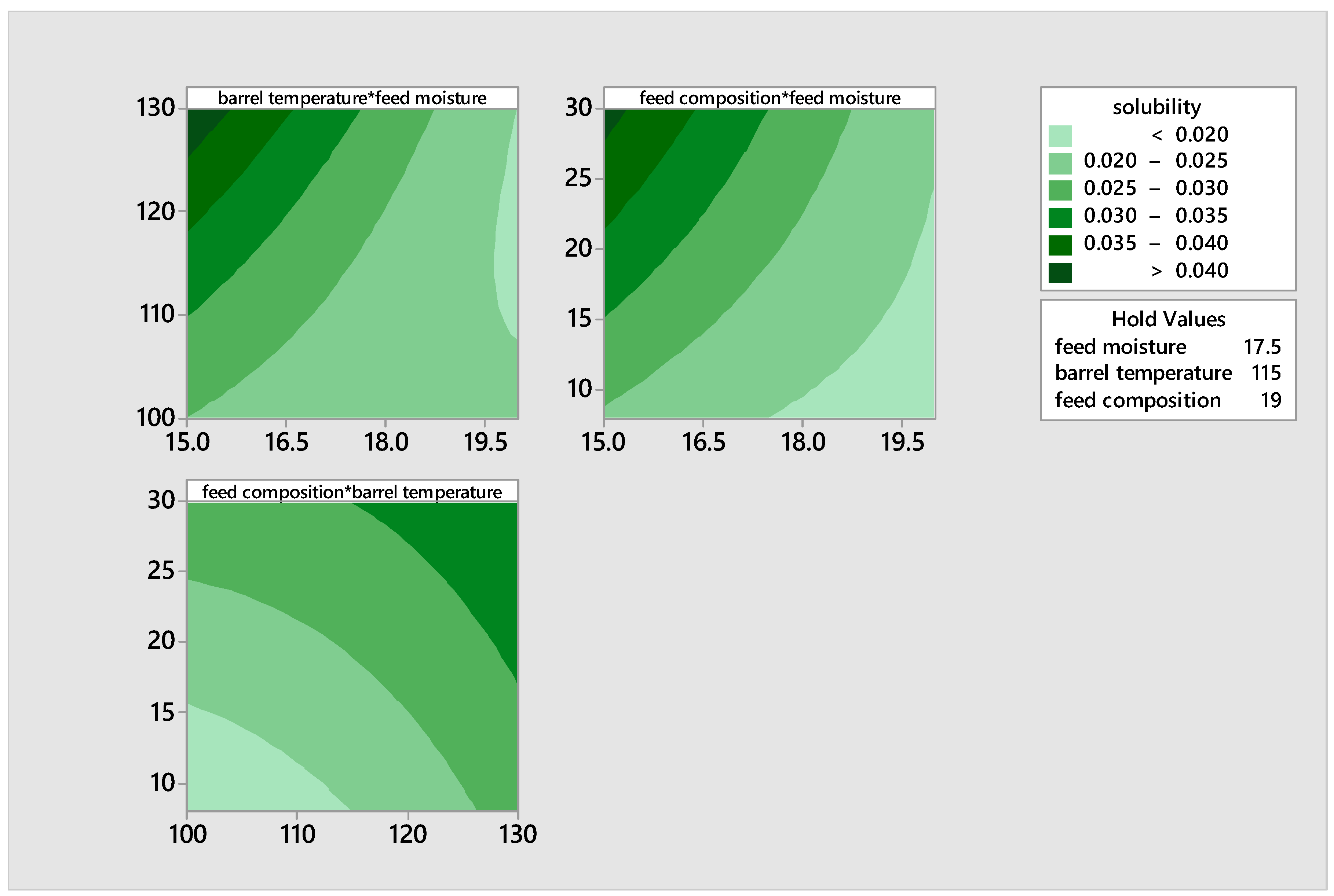 Foods 14 00422 g010 Foods 14 00422 g010