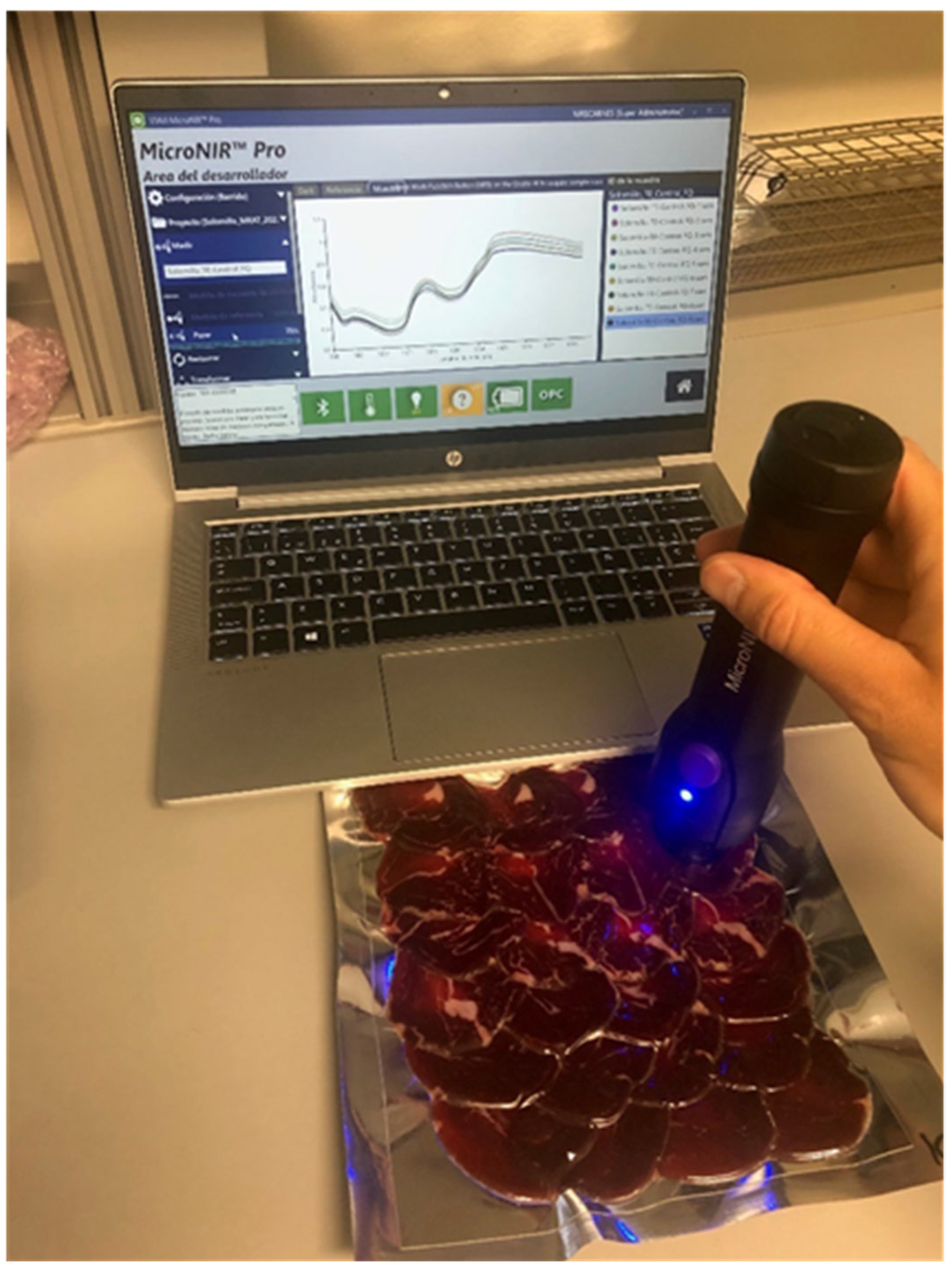 Foods 14 00432 g001 Foods 14 00432 g001