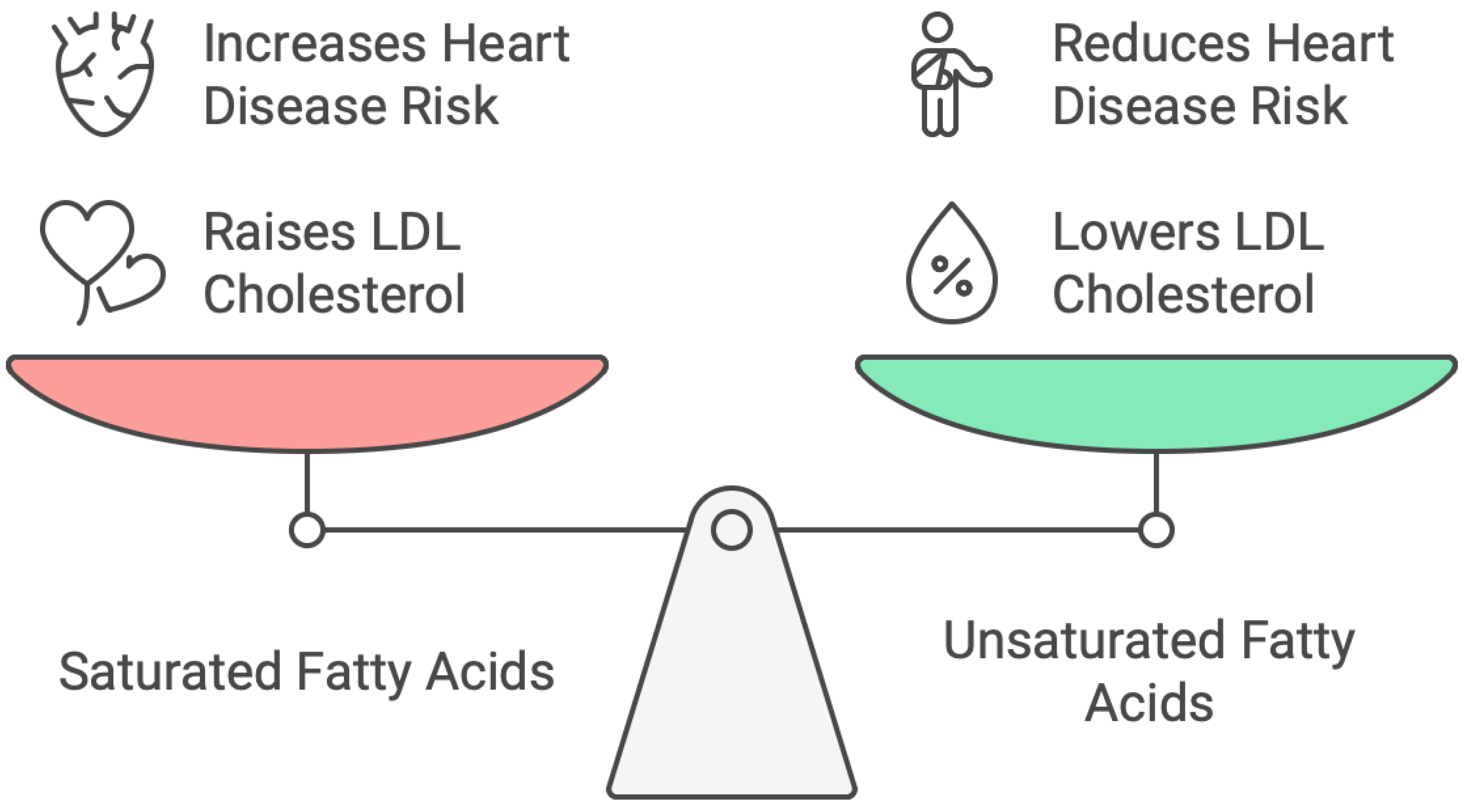 Foods 14 00473 g001 Foods 14 00473 g001