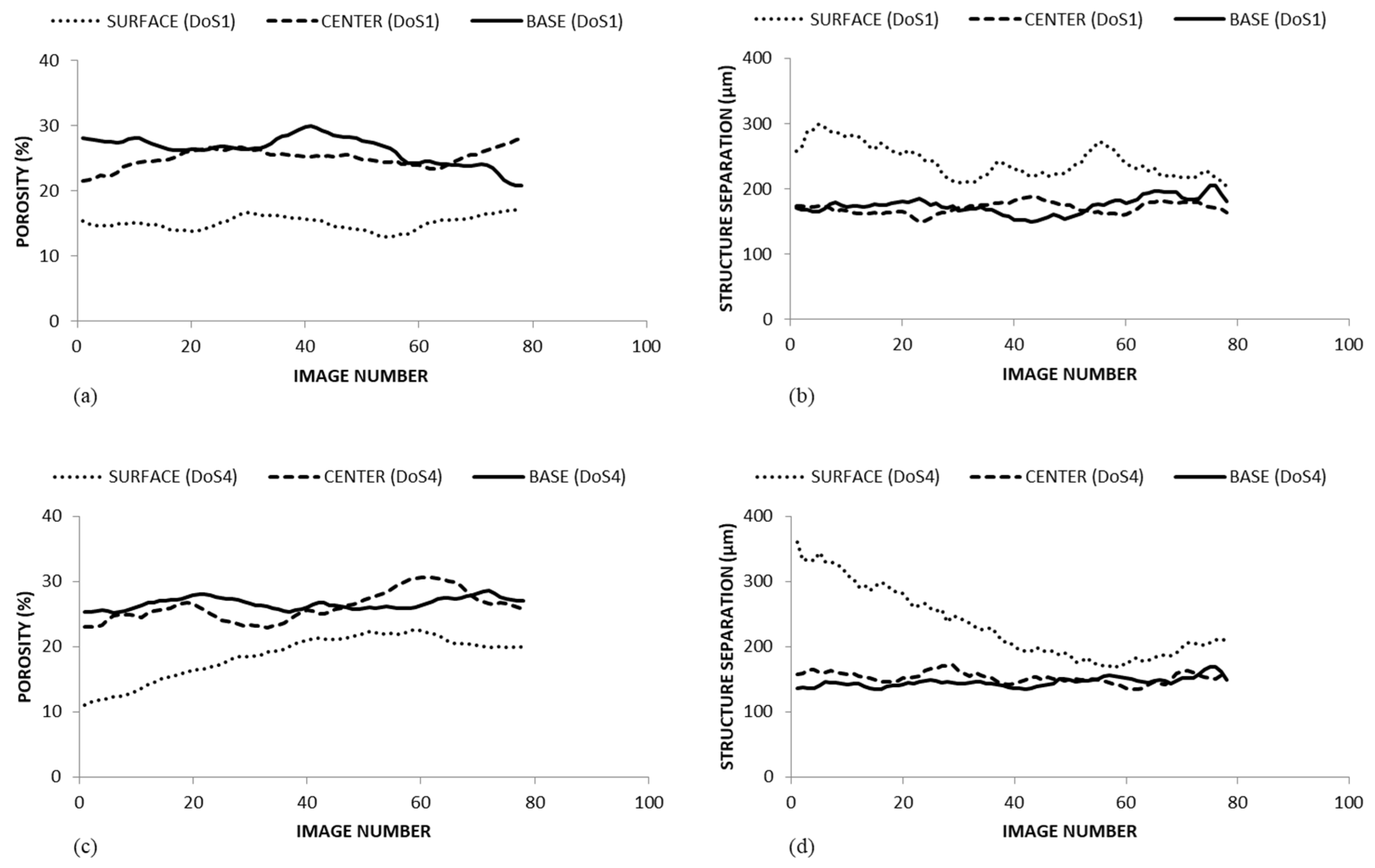 Foods 14 00636 g005 Foods 14 00636 g005